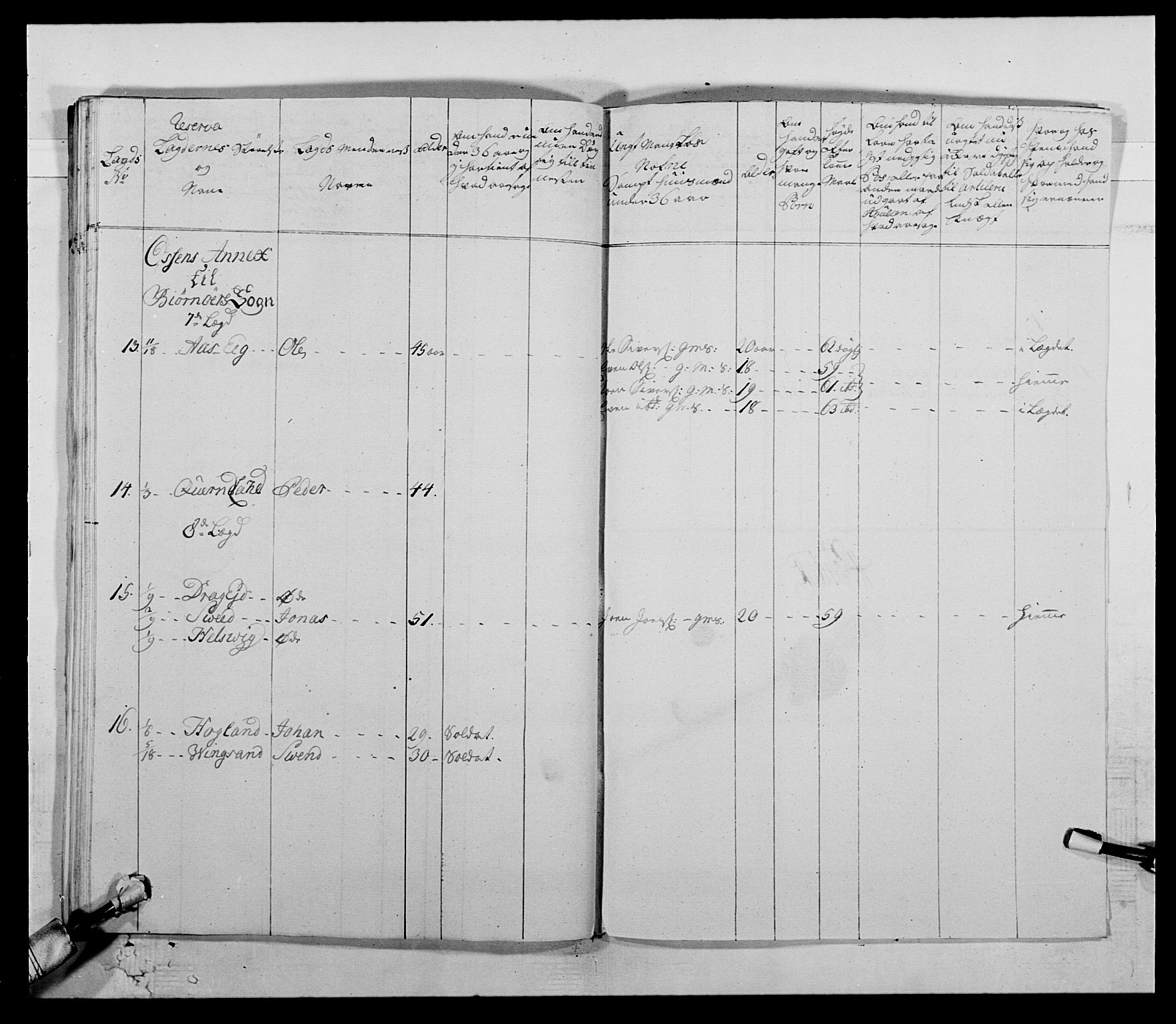 Kommanderende general (KG I) med Det norske krigsdirektorium, AV/RA-EA-5419/E/Ea/L0511: 1. Trondheimske regiment, 1767, s. 865