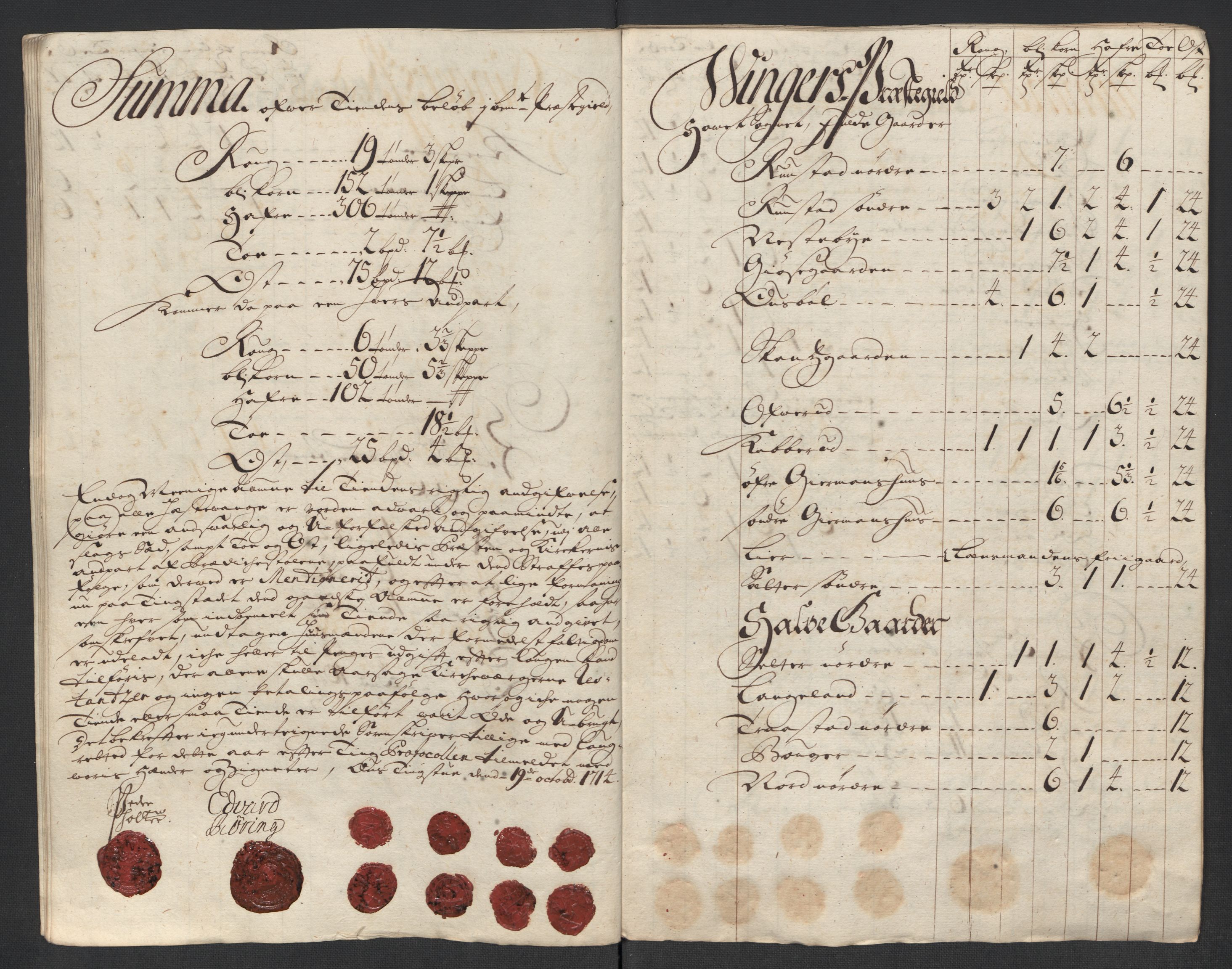 Rentekammeret inntil 1814, Reviderte regnskaper, Fogderegnskap, AV/RA-EA-4092/R13/L0852: Fogderegnskap Solør, Odal og Østerdal, 1714, s. 245