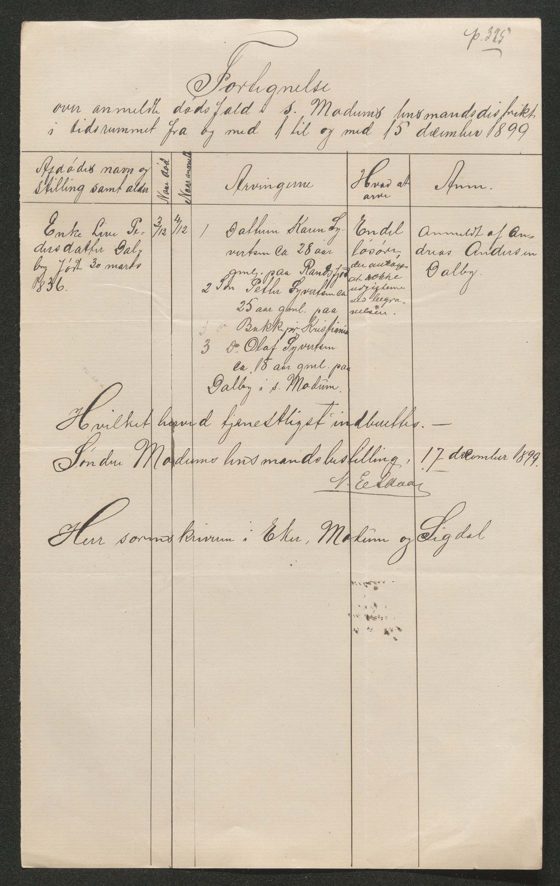 Eiker, Modum og Sigdal sorenskriveri, SAKO/A-123/H/Ha/Hab/L0026: Dødsfallsmeldinger, 1899, s. 324