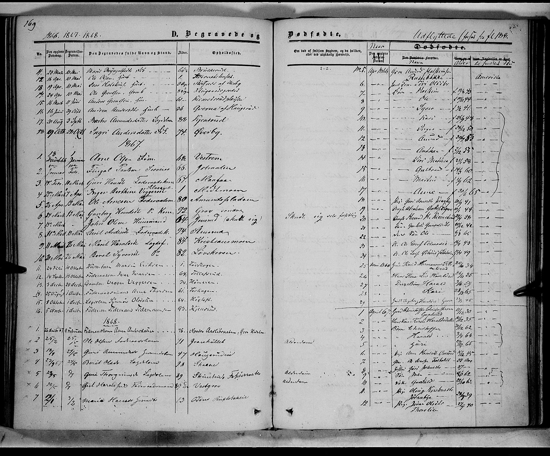 Sør-Aurdal prestekontor, AV/SAH-PREST-128/H/Ha/Haa/L0007: Ministerialbok nr. 7, 1849-1876, s. 169
