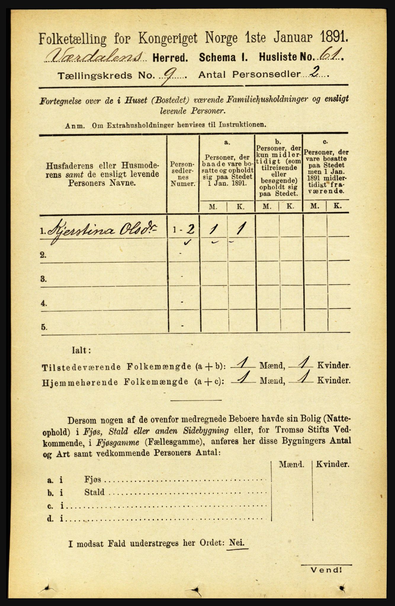 RA, Folketelling 1891 for 1721 Verdal herred, 1891, s. 4958