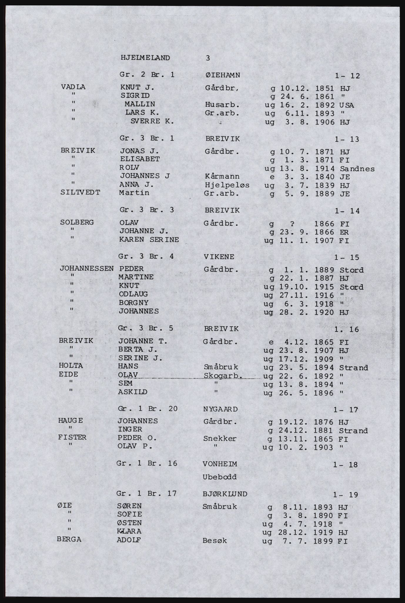 SAST, Avskrift av folketellingen 1920 for Indre Ryfylke, 1920, s. 37