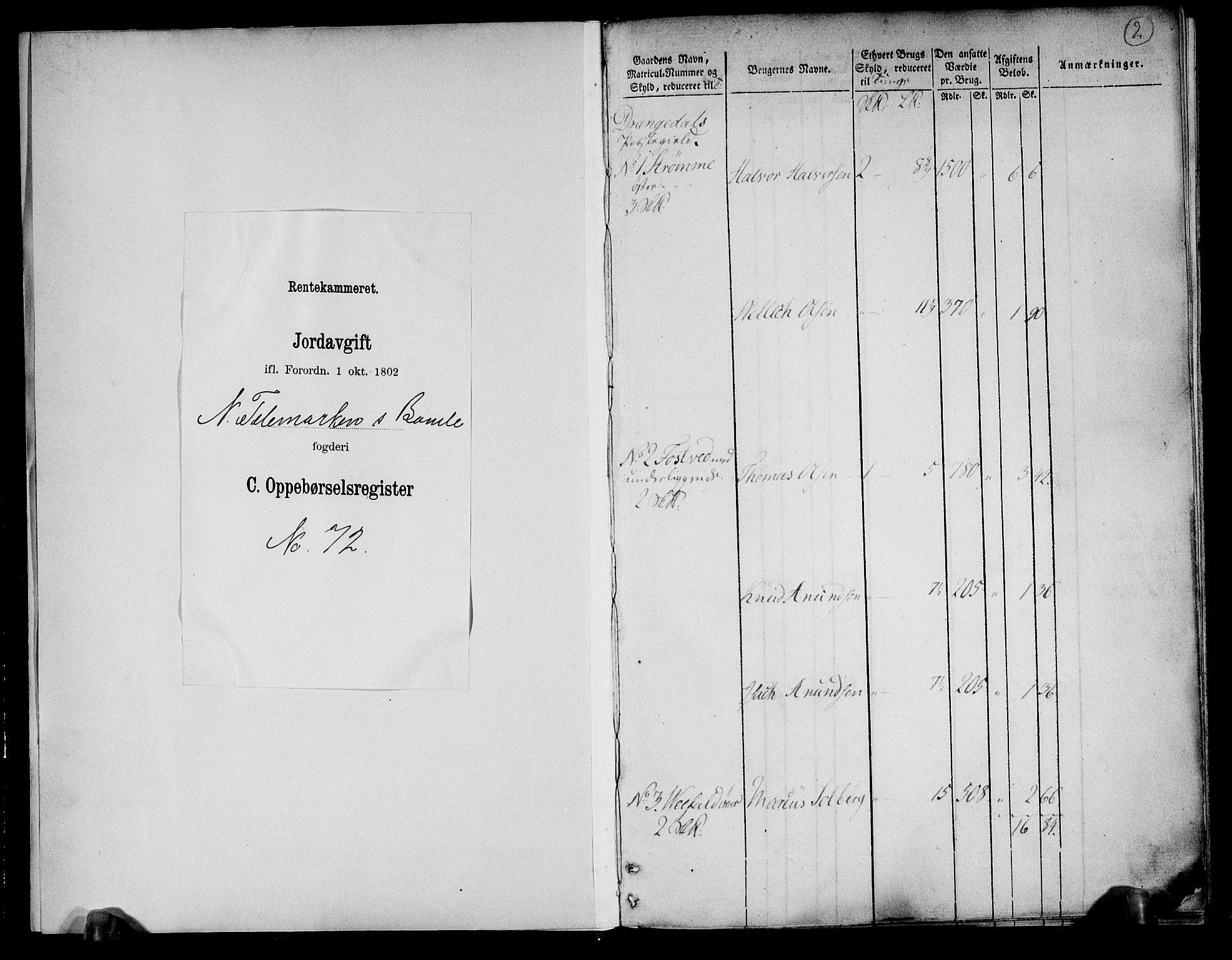 Rentekammeret inntil 1814, Realistisk ordnet avdeling, AV/RA-EA-4070/N/Ne/Nea/L0072: Nedre Telemarken og Bamble fogderi. Oppebørselsregister, 1803, s. 2