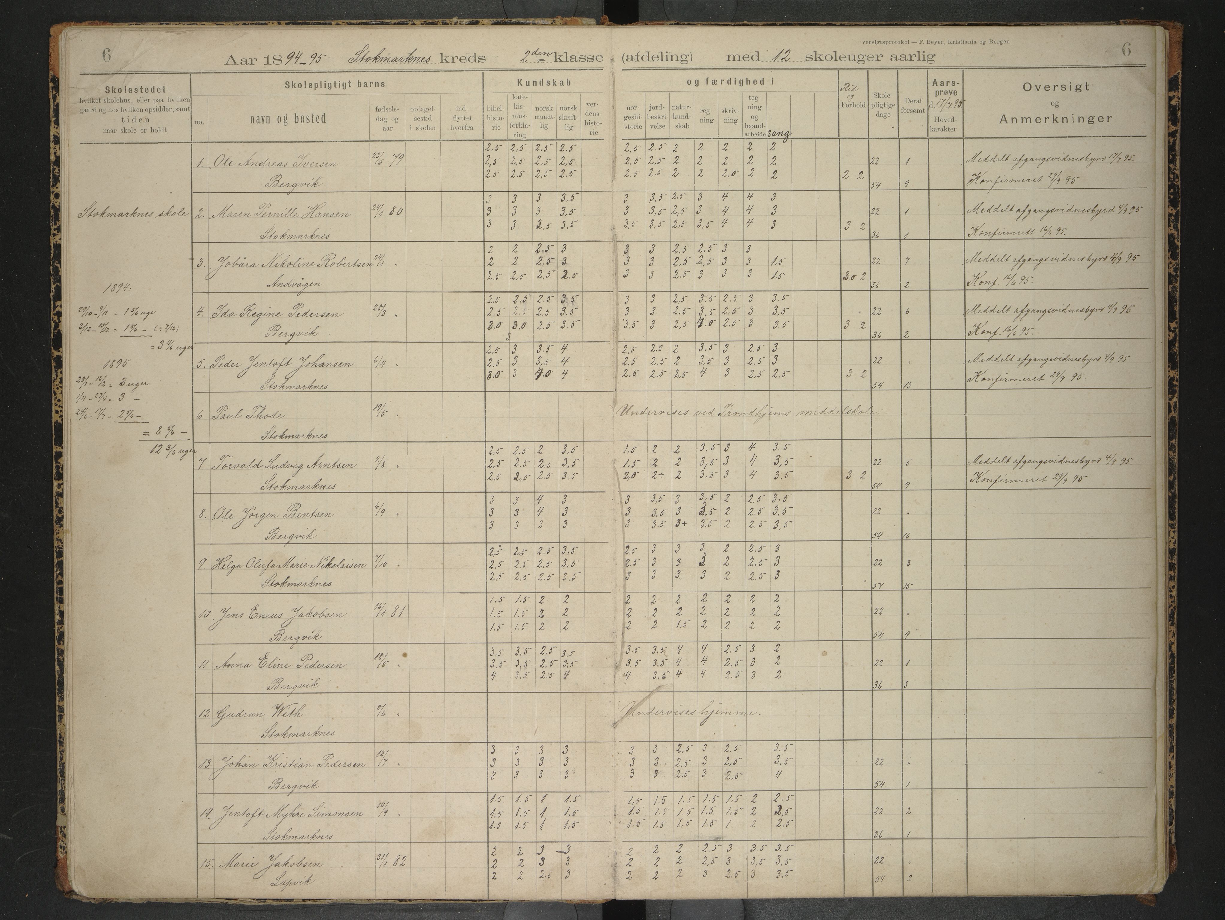 Hadsel kommune. Stokmarknes og Kalsnes skolekrets, AIN/K-18660.510.42/F/L0001: Skoleprotokoll for Stokmarknes og Kalsnes skole, 1891-1902