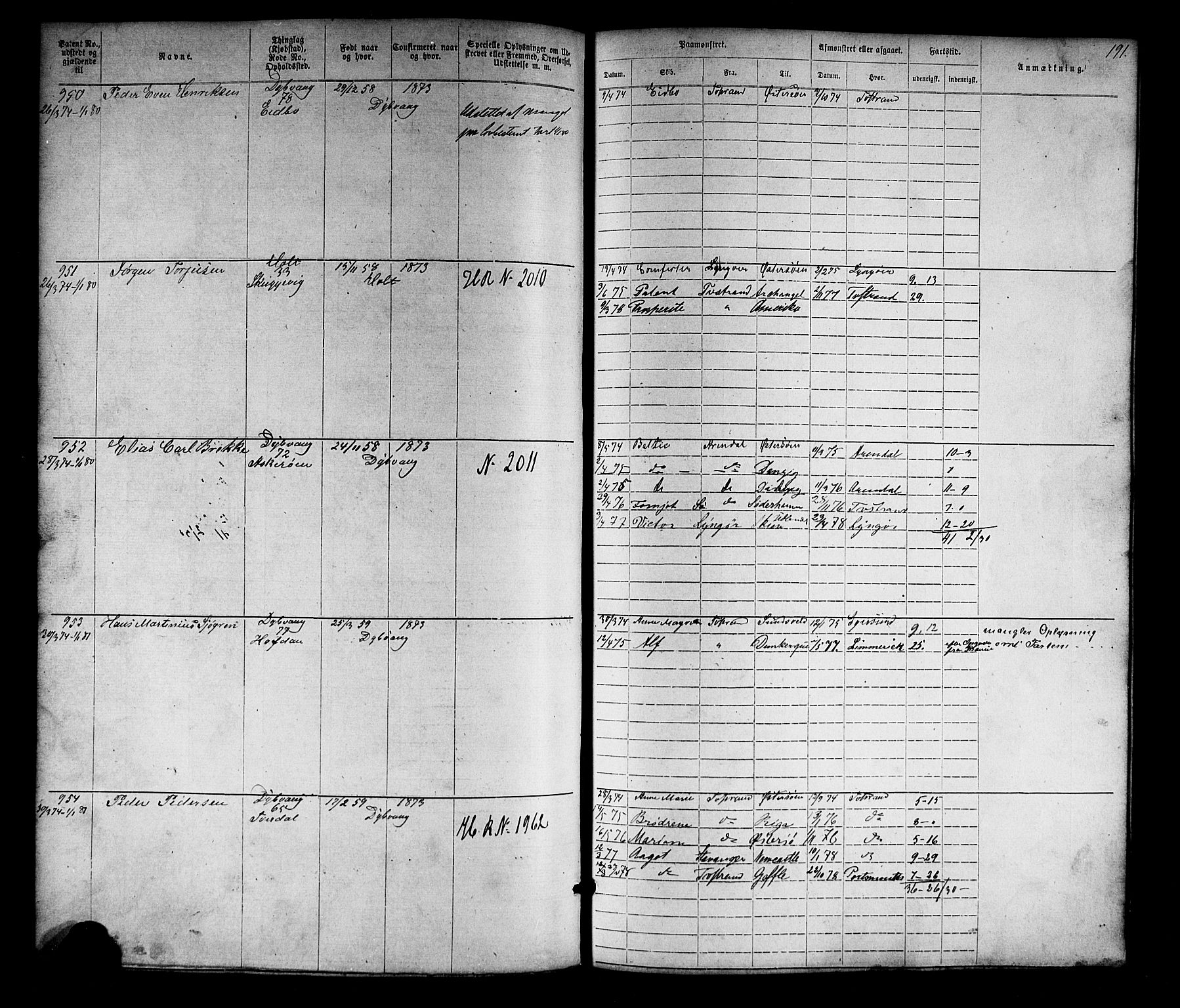 Tvedestrand mønstringskrets, SAK/2031-0011/F/Fa/L0003: Annotasjonsrulle nr 1-1905 med register, U-25, 1866-1886, s. 214