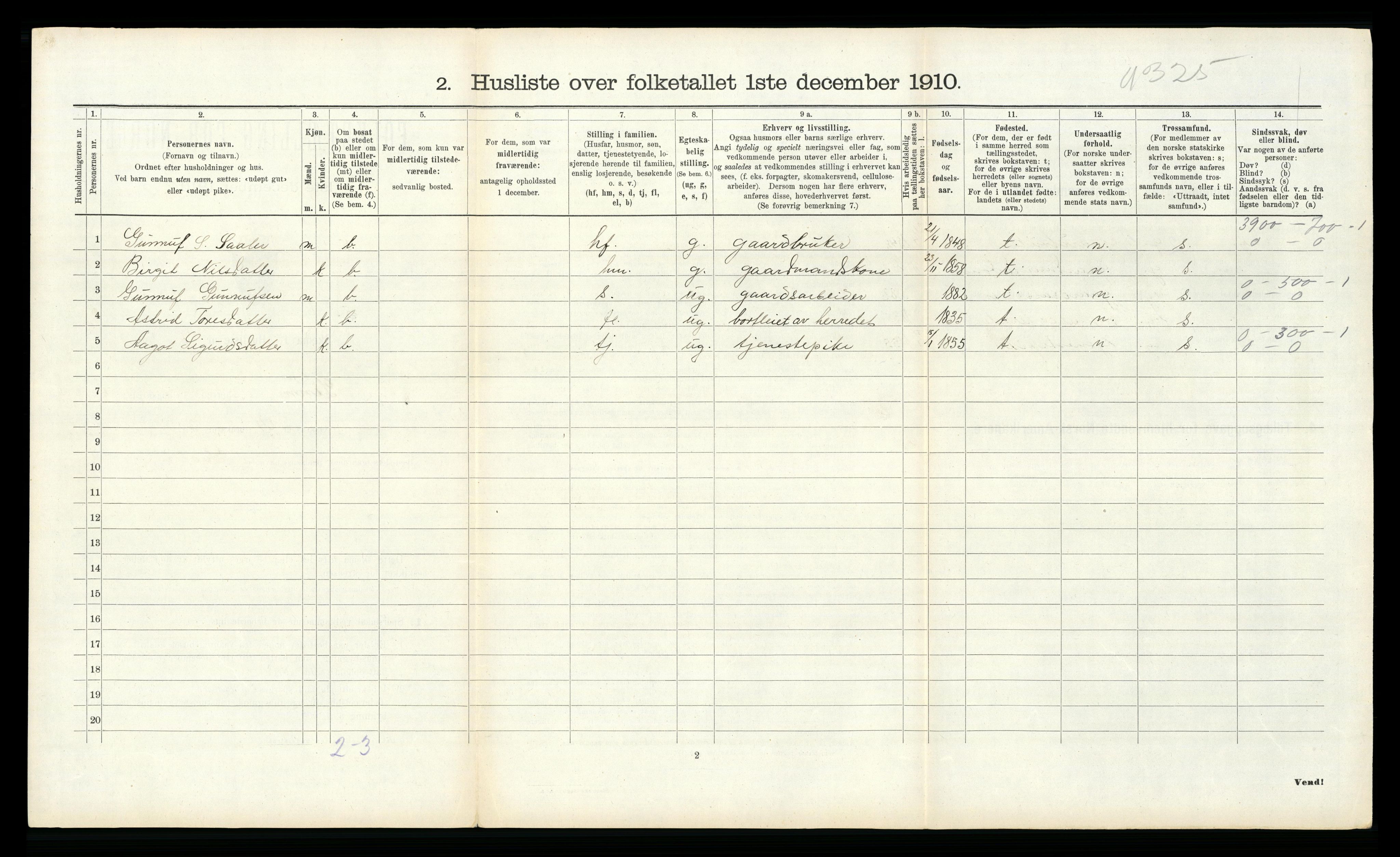 RA, Folketelling 1910 for 0826 Tinn herred, 1910, s. 396