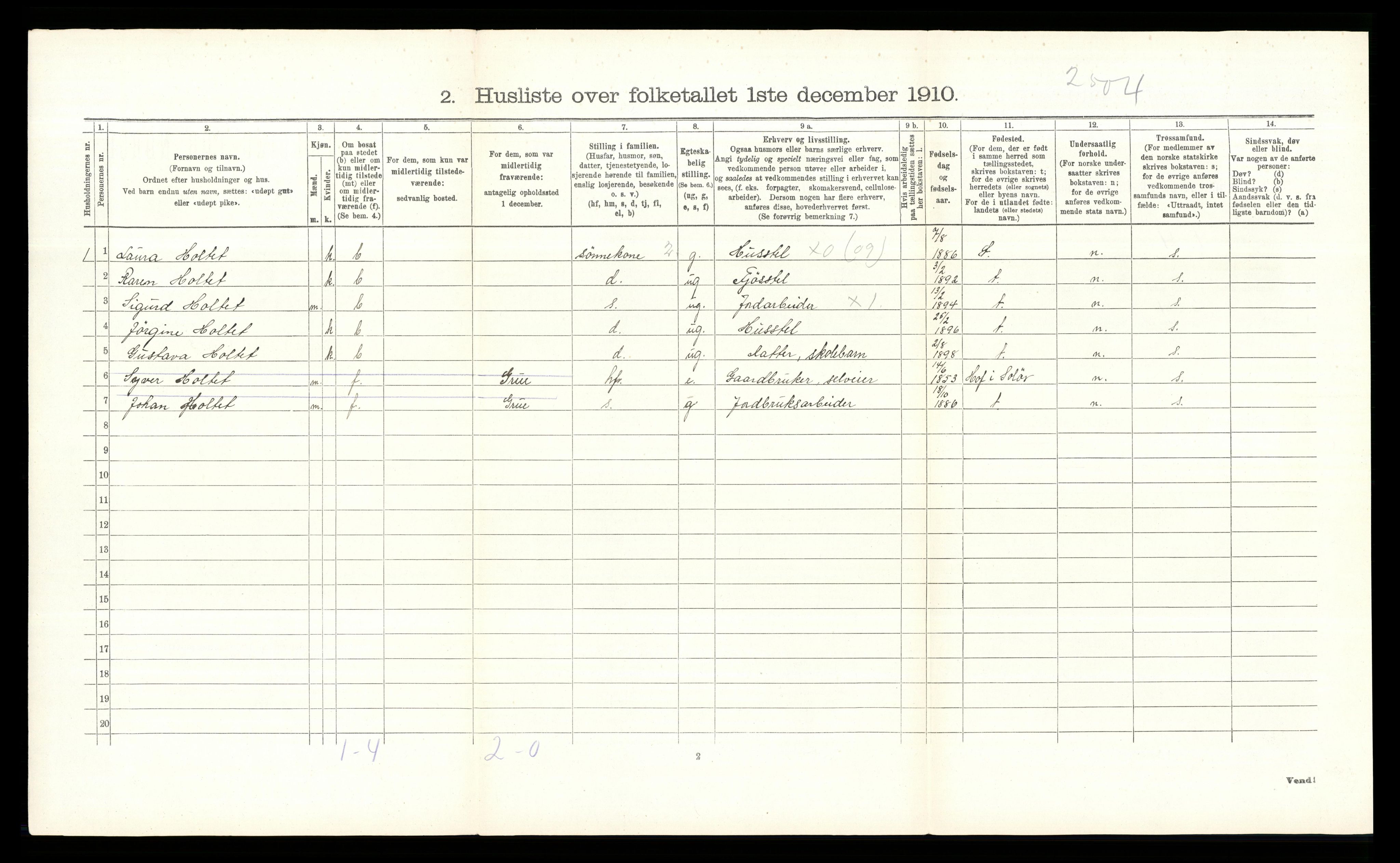 RA, Folketelling 1910 for 0423 Grue herred, 1910, s. 942