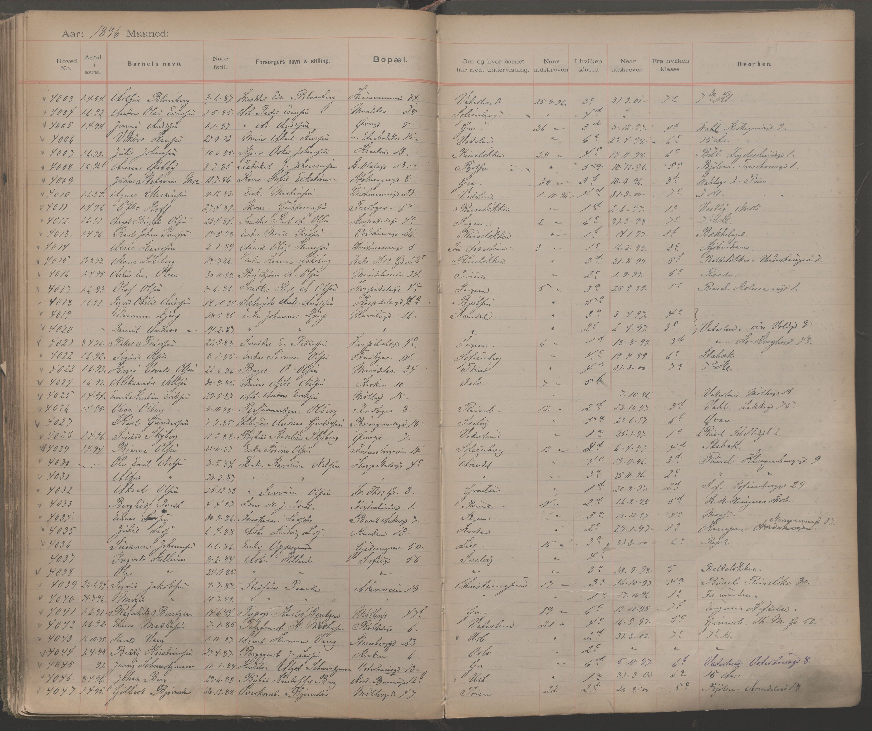 Møllergata skole, OBA/A-20129/F/Fa/L0001: Ut-/innskrivningsprotokoll, 1889-1907, s. 94