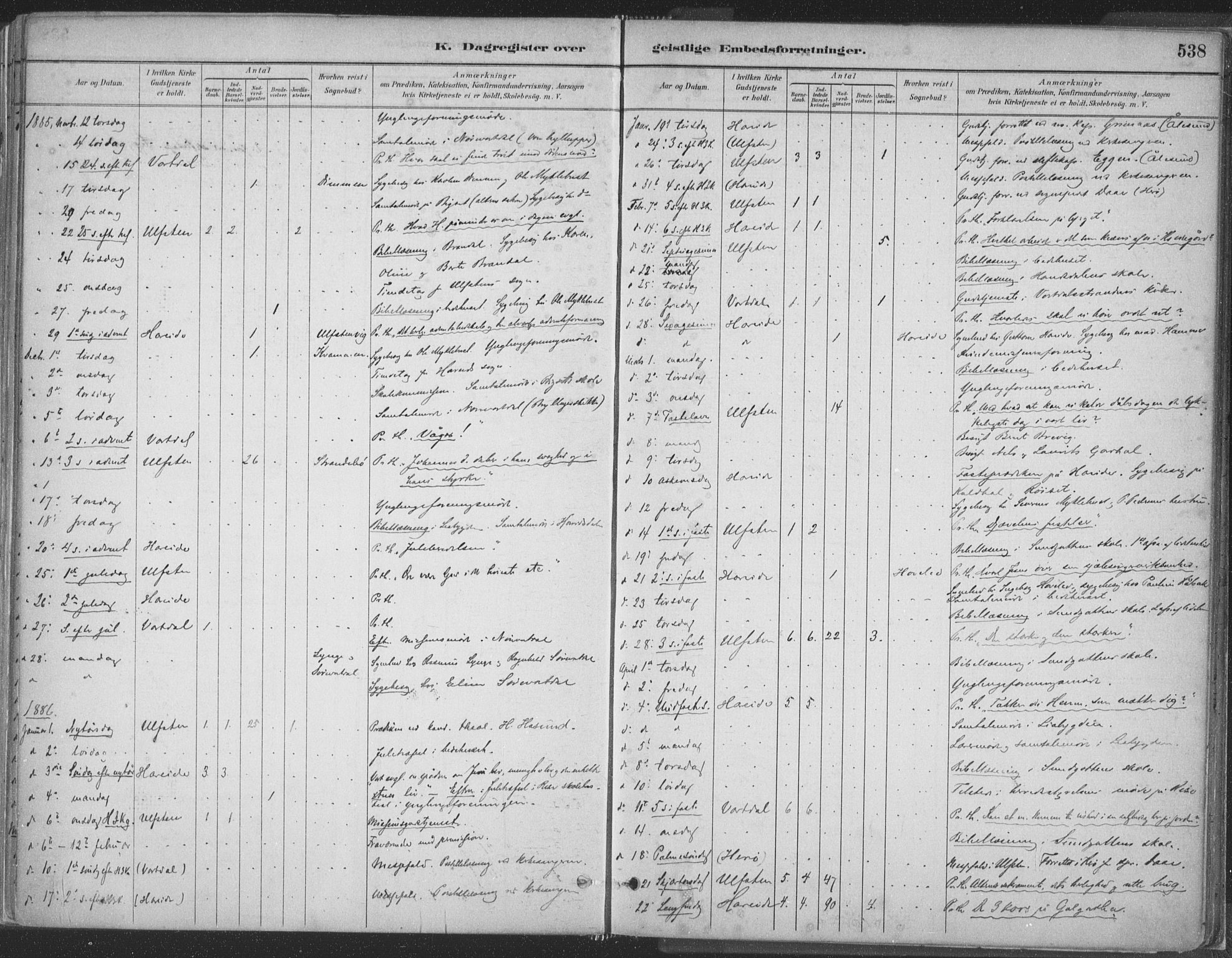 Ministerialprotokoller, klokkerbøker og fødselsregistre - Møre og Romsdal, SAT/A-1454/509/L0106: Ministerialbok nr. 509A04, 1883-1922, s. 538