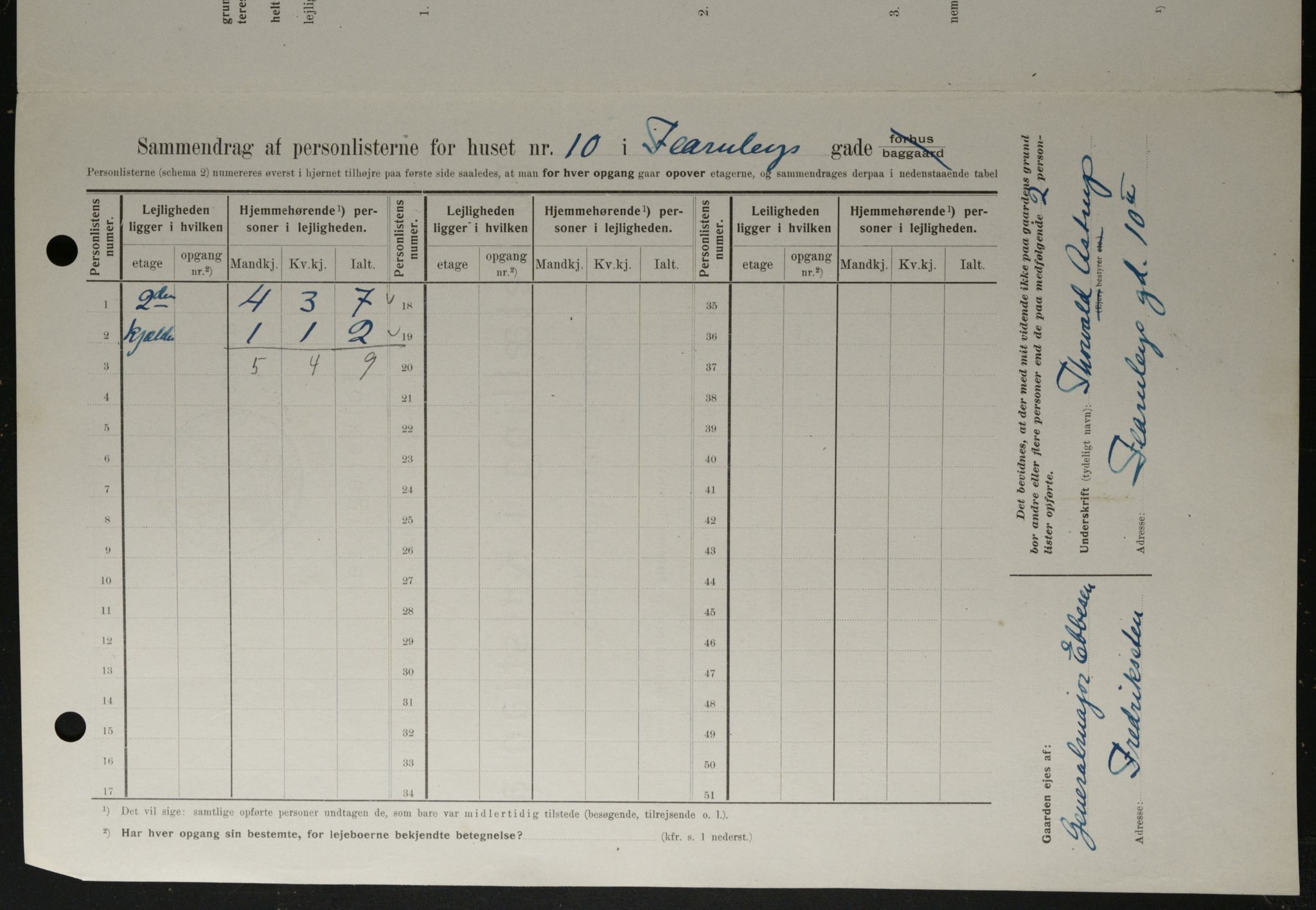 OBA, Kommunal folketelling 1.2.1908 for Kristiania kjøpstad, 1908, s. 21797