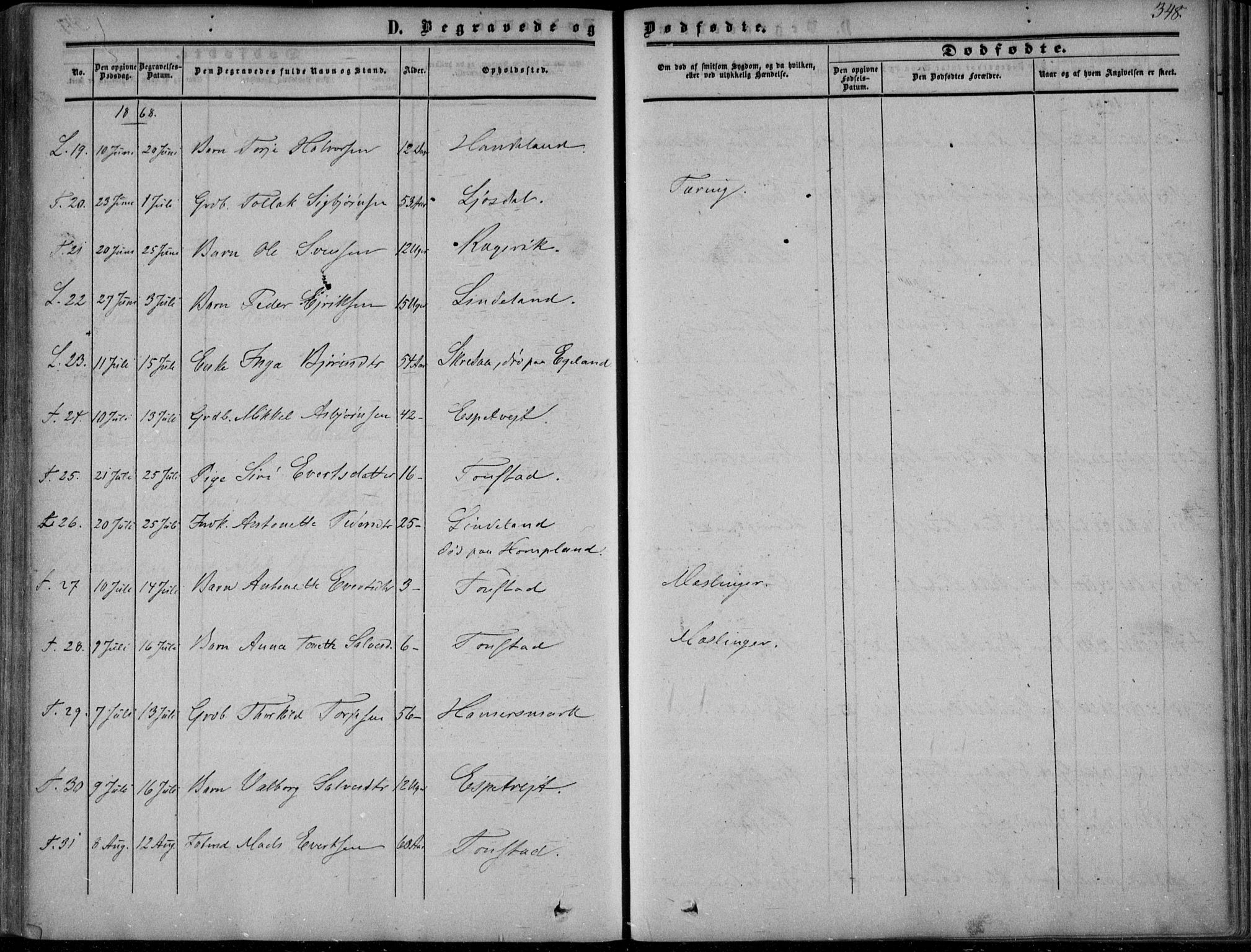 Sirdal sokneprestkontor, AV/SAK-1111-0036/F/Fa/Fab/L0002: Ministerialbok nr. A 2, 1855-1874, s. 348