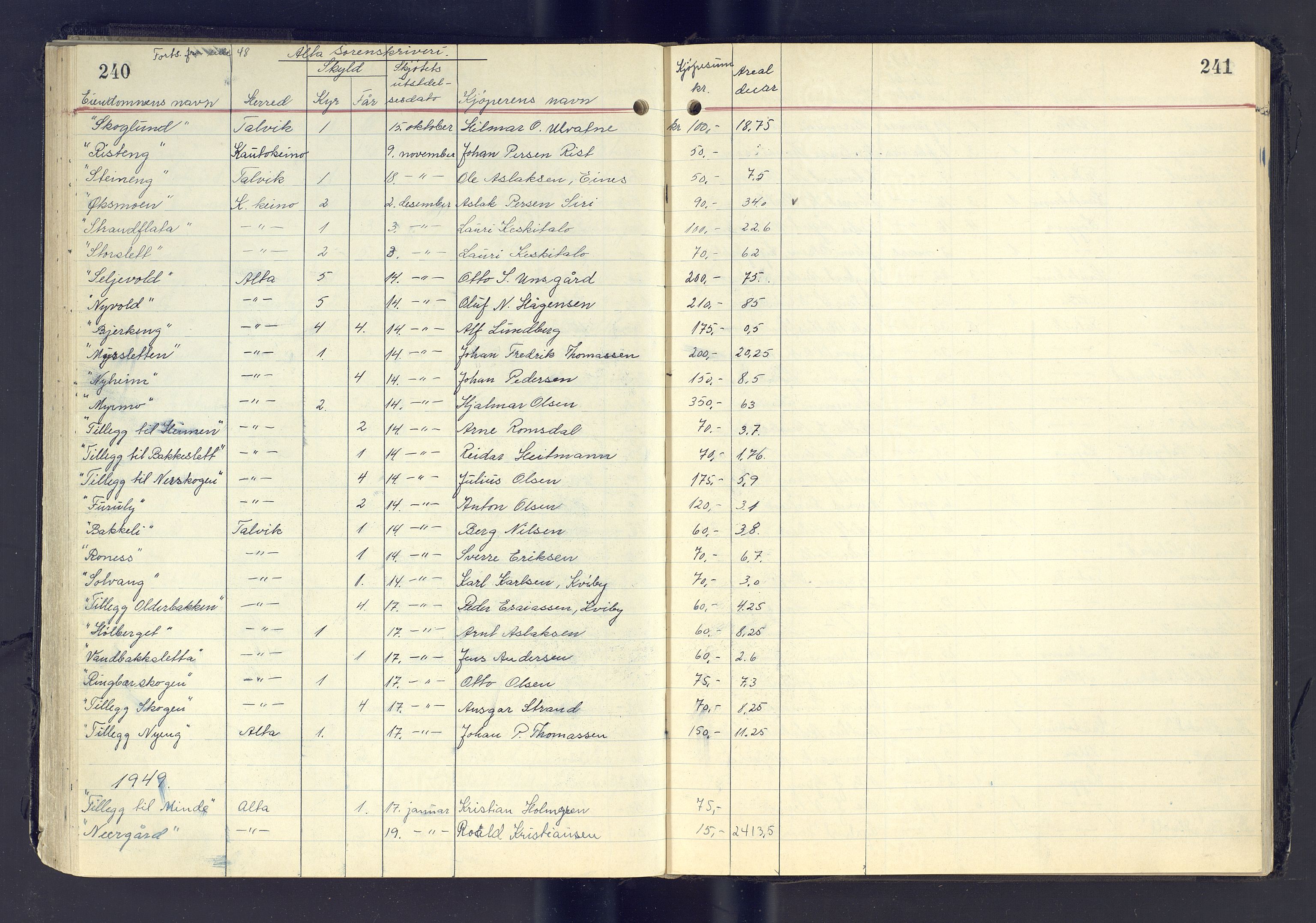 Finnmark jordsalgskommisjon/jordsalgskontor og Statskog SF Finnmark jordsalgskontor, AV/SATØ-S-1443/J/Jc/L0002: Skjøtebok, 1933-1967, s. 240-241