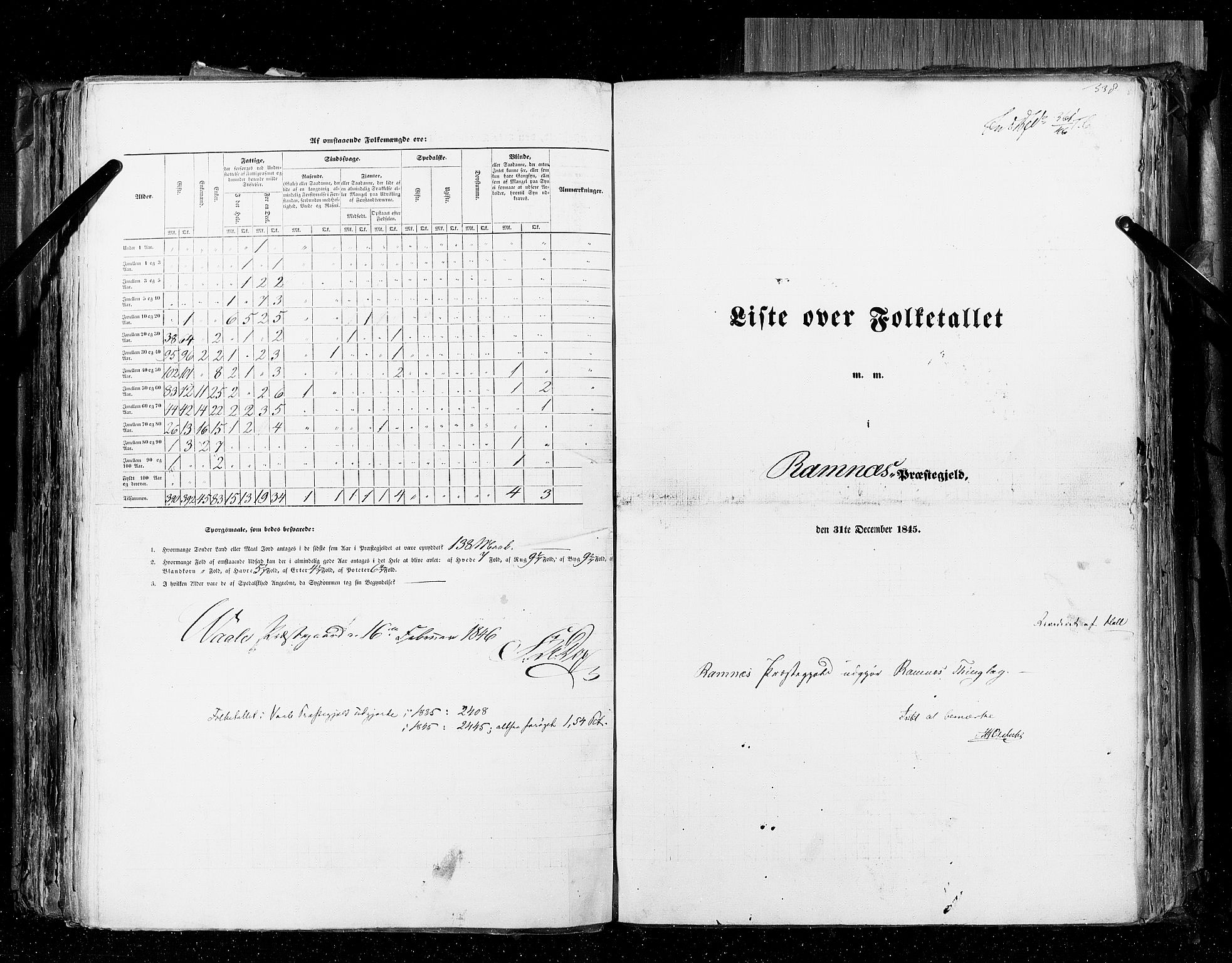 RA, Folketellingen 1845, bind 4: Buskerud amt og Jarlsberg og Larvik amt, 1845, s. 338