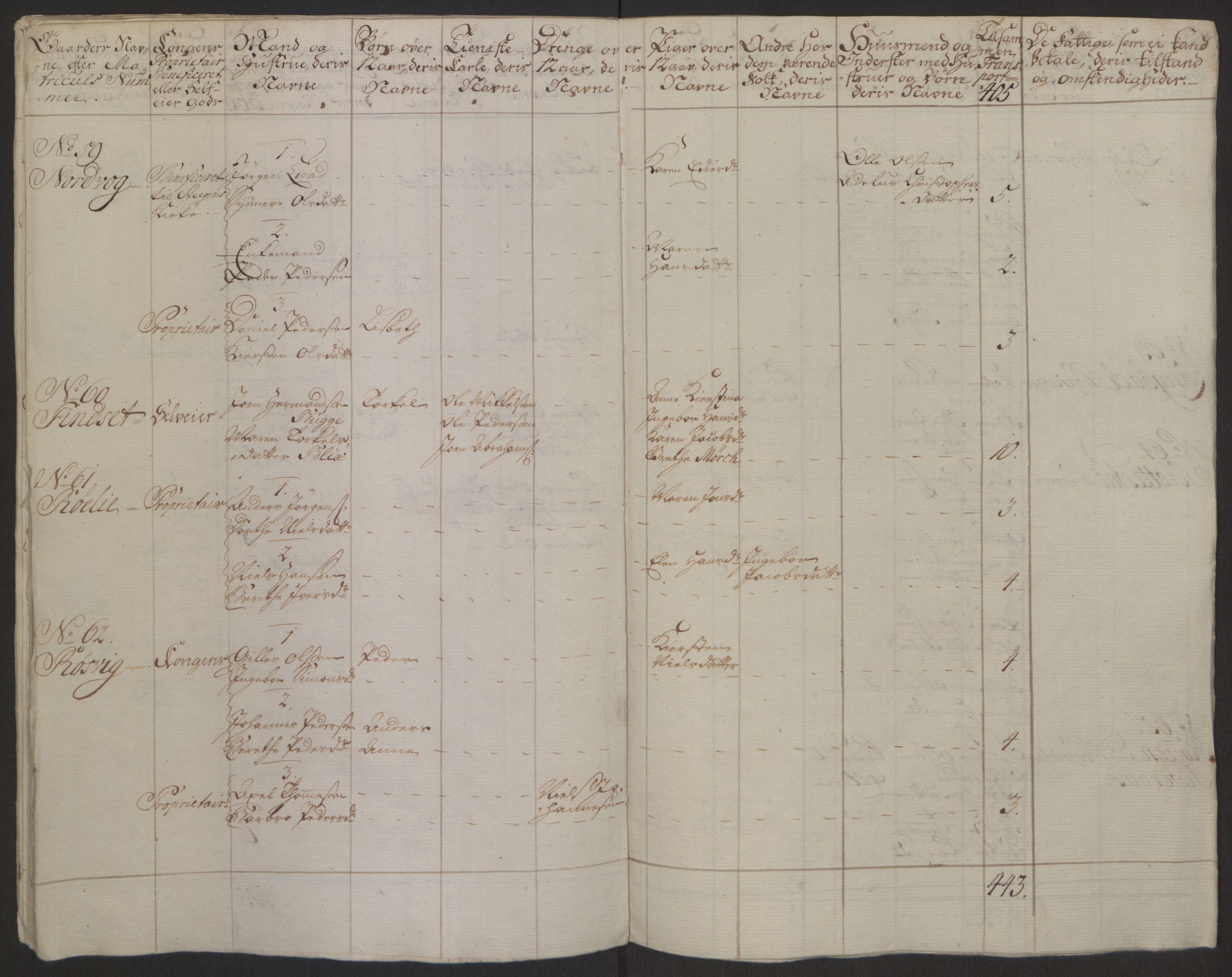 Rentekammeret inntil 1814, Realistisk ordnet avdeling, RA/EA-4070/Ol/L0022a/0001: [Gg 10]: Ekstraskatten, 23.09.1762. Nordlands amt / Salten, 1762-1763, s. 56