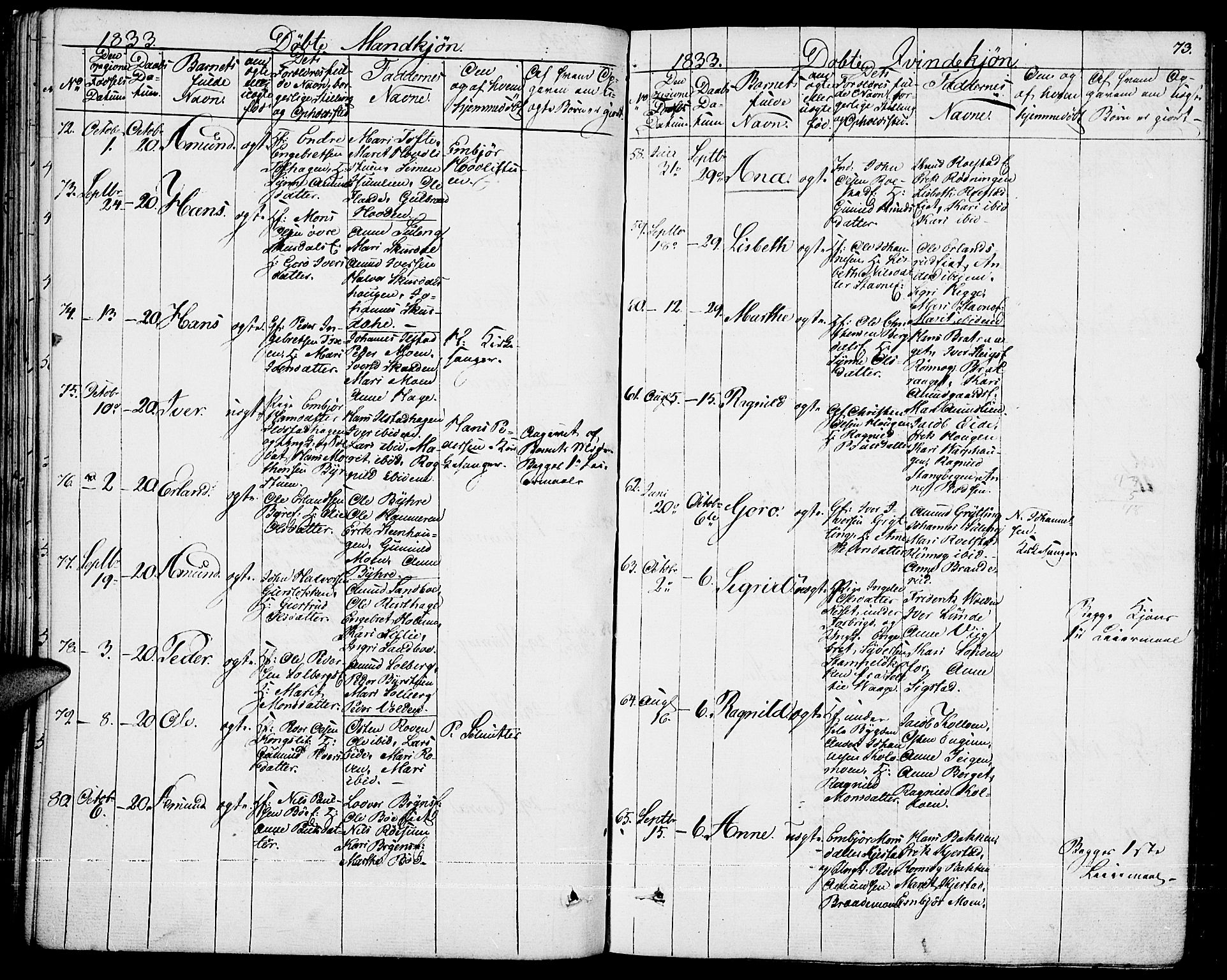 Fron prestekontor, AV/SAH-PREST-078/H/Ha/Haa/L0003: Ministerialbok nr. 3, 1828-1838, s. 73