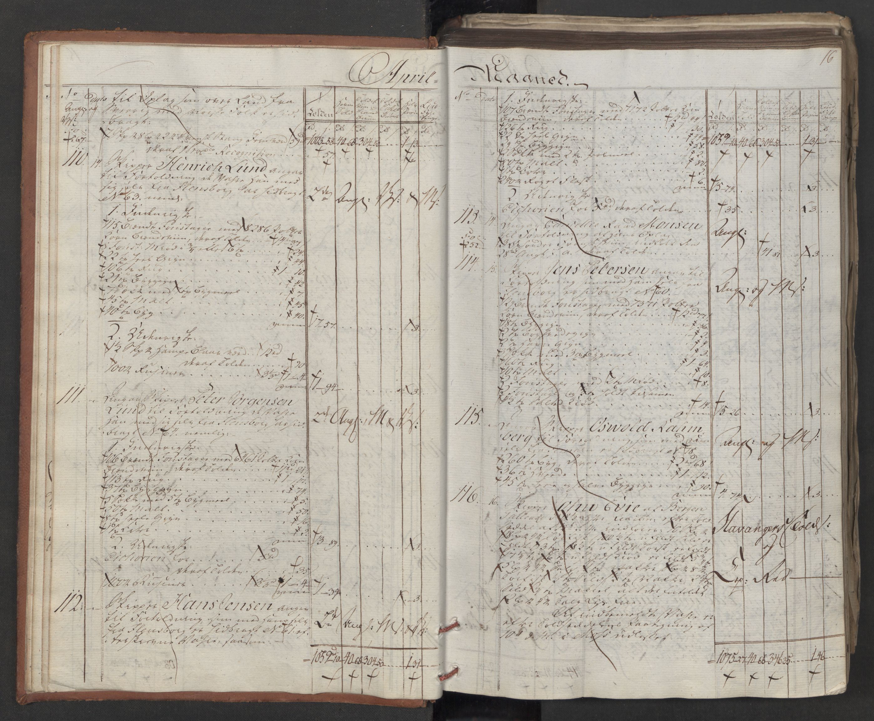 Generaltollkammeret, tollregnskaper, AV/RA-EA-5490/R06/L0179/0001: Tollregnskaper Kristiania / Inngående tollbok, 1790, s. 15b-16a