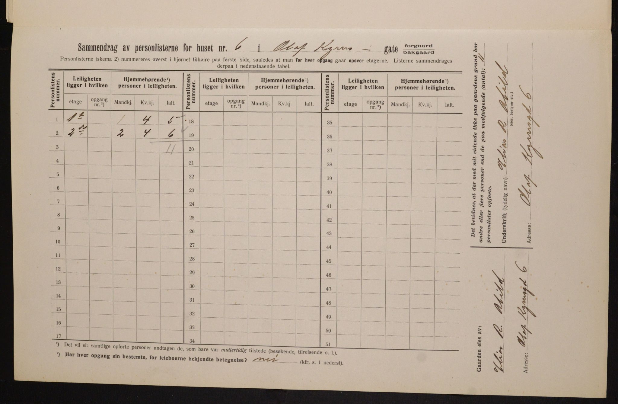 OBA, Kommunal folketelling 1.2.1913 for Kristiania, 1913, s. 75498