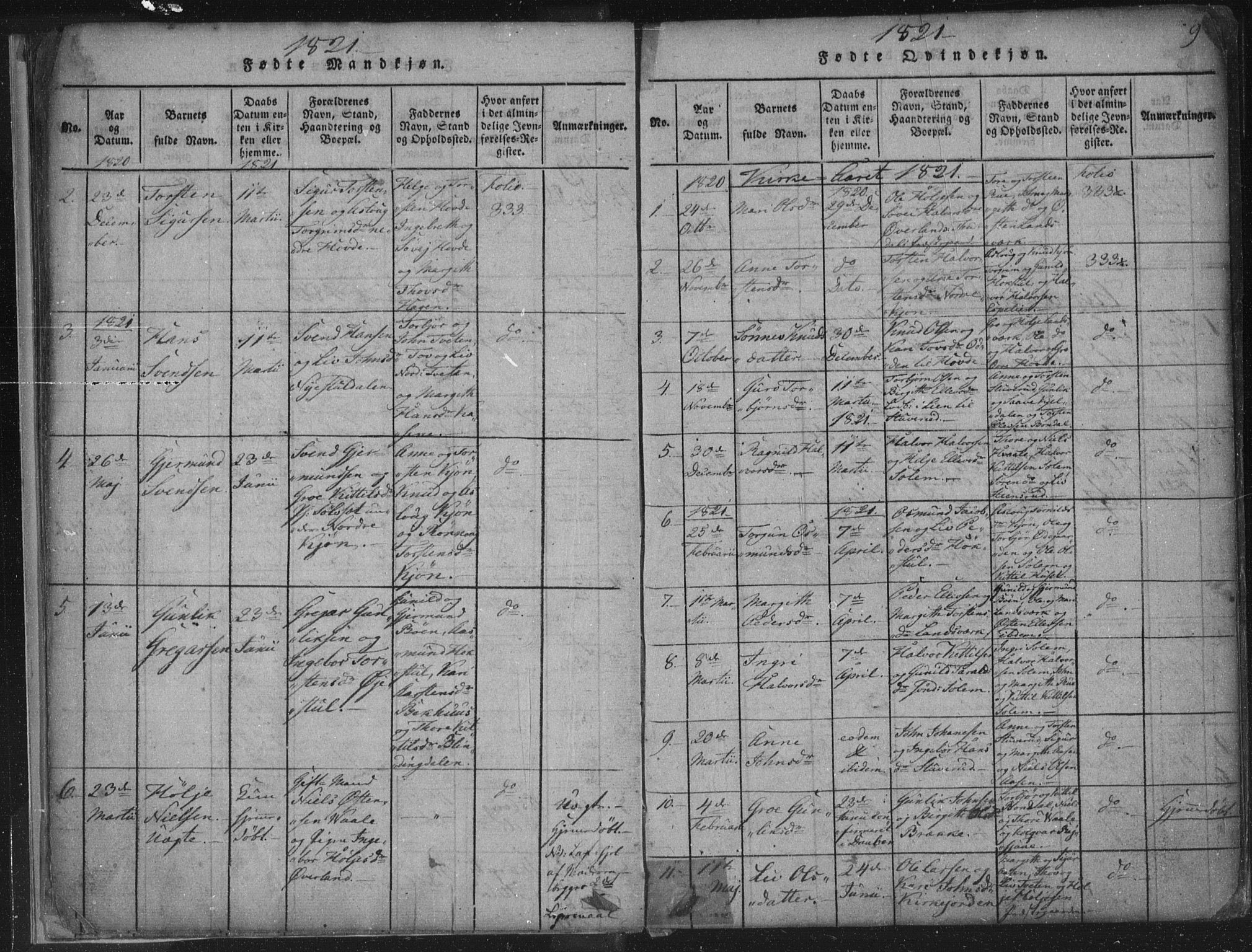 Hjartdal kirkebøker, AV/SAKO-A-270/F/Fc/L0001: Ministerialbok nr. III 1, 1815-1843, s. 9