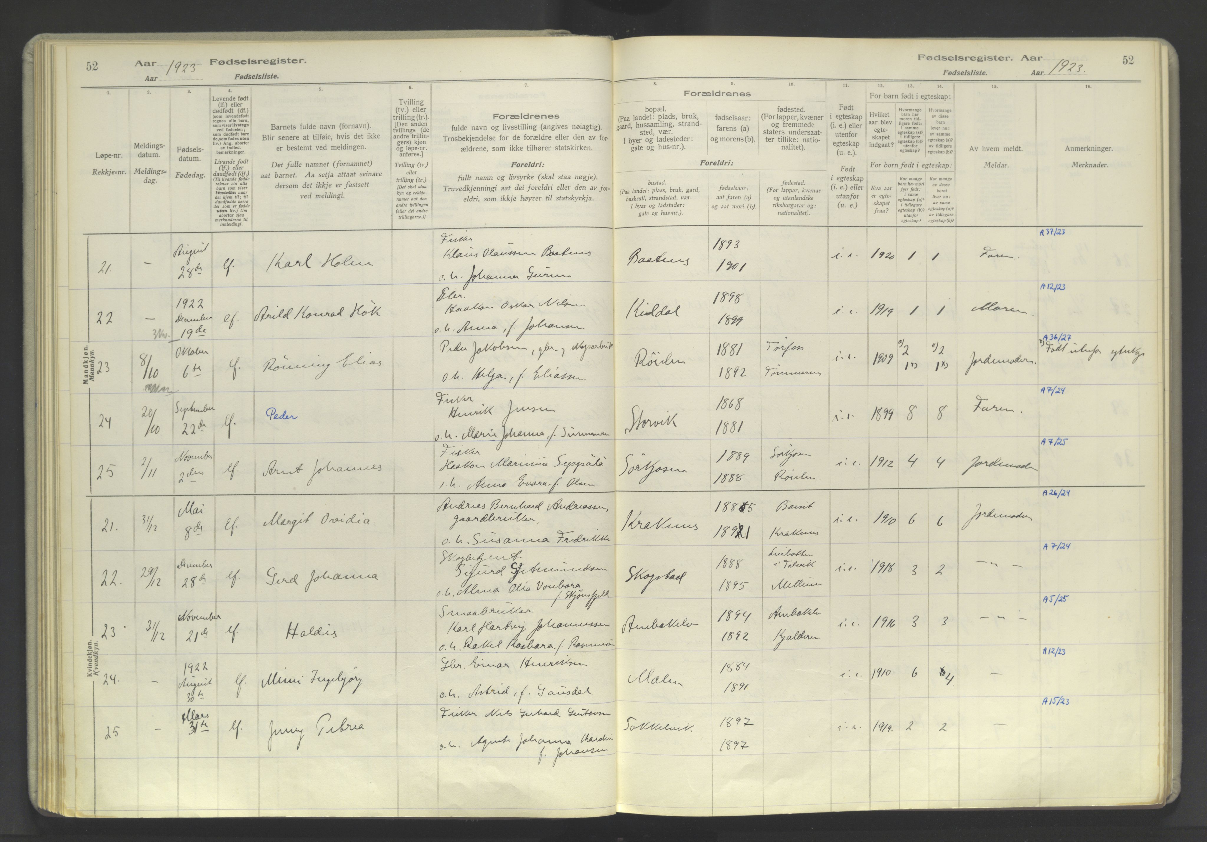 Skjervøy sokneprestkontor, AV/SATØ-S-1300/I/Ia/L0060: Fødselsregister nr. 60, 1916-1947, s. 52