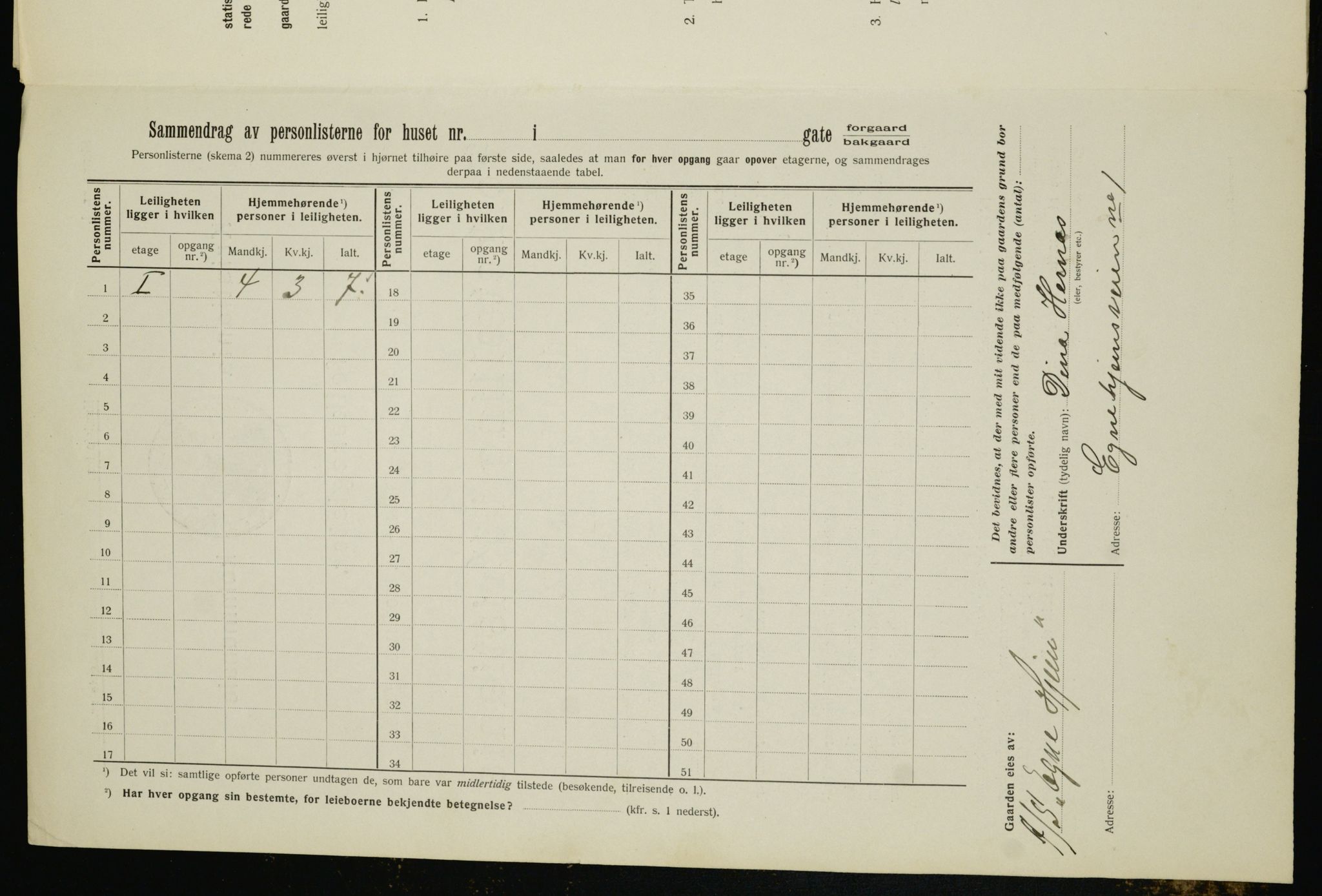 OBA, Kommunal folketelling 1.2.1912 for Kristiania, 1912, s. 18682