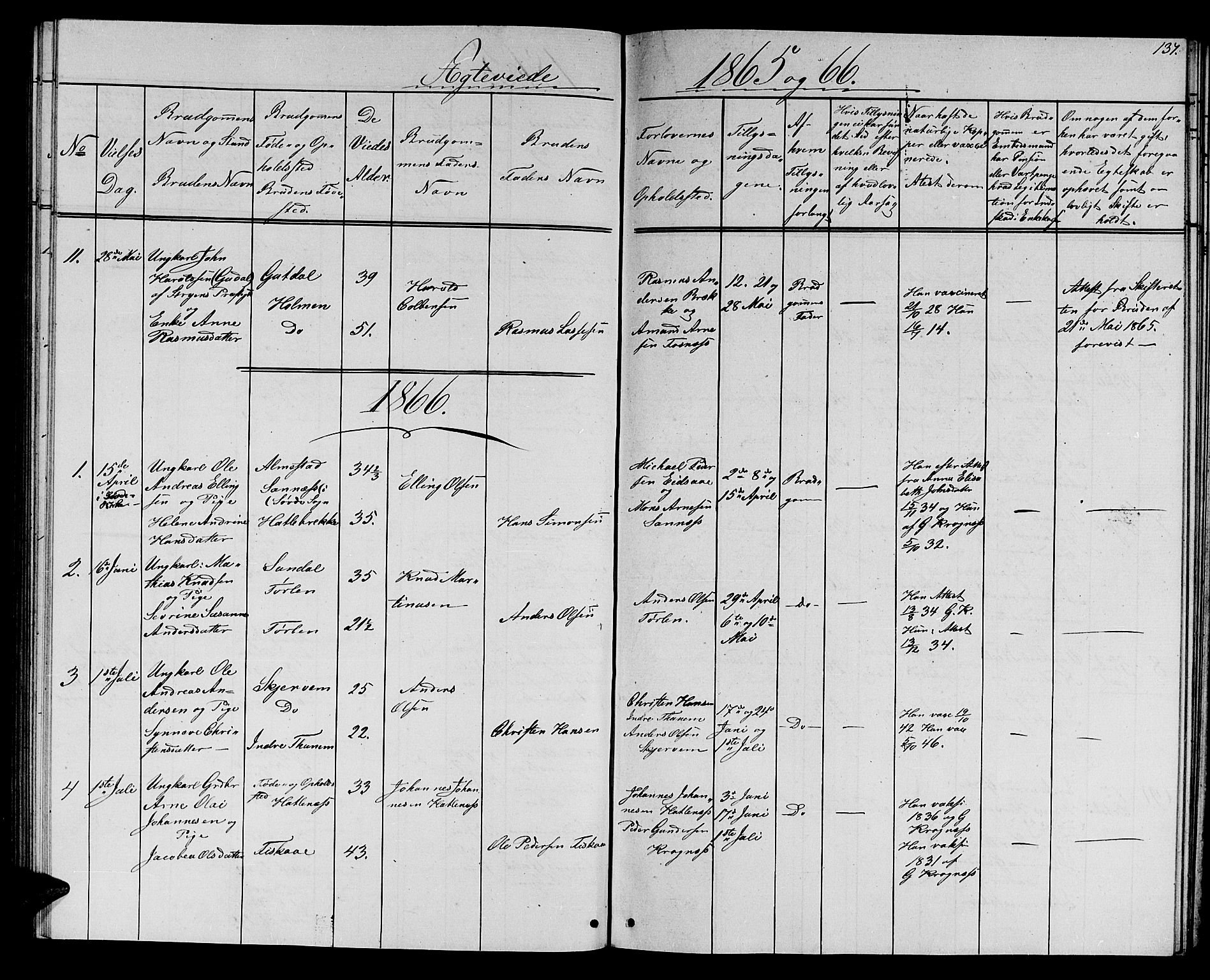Ministerialprotokoller, klokkerbøker og fødselsregistre - Møre og Romsdal, SAT/A-1454/501/L0015: Klokkerbok nr. 501C01, 1854-1867, s. 137