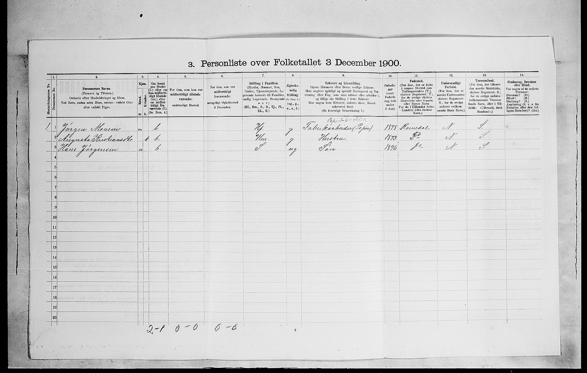 SAH, Folketelling 1900 for 0415 Løten herred, 1900, s. 569