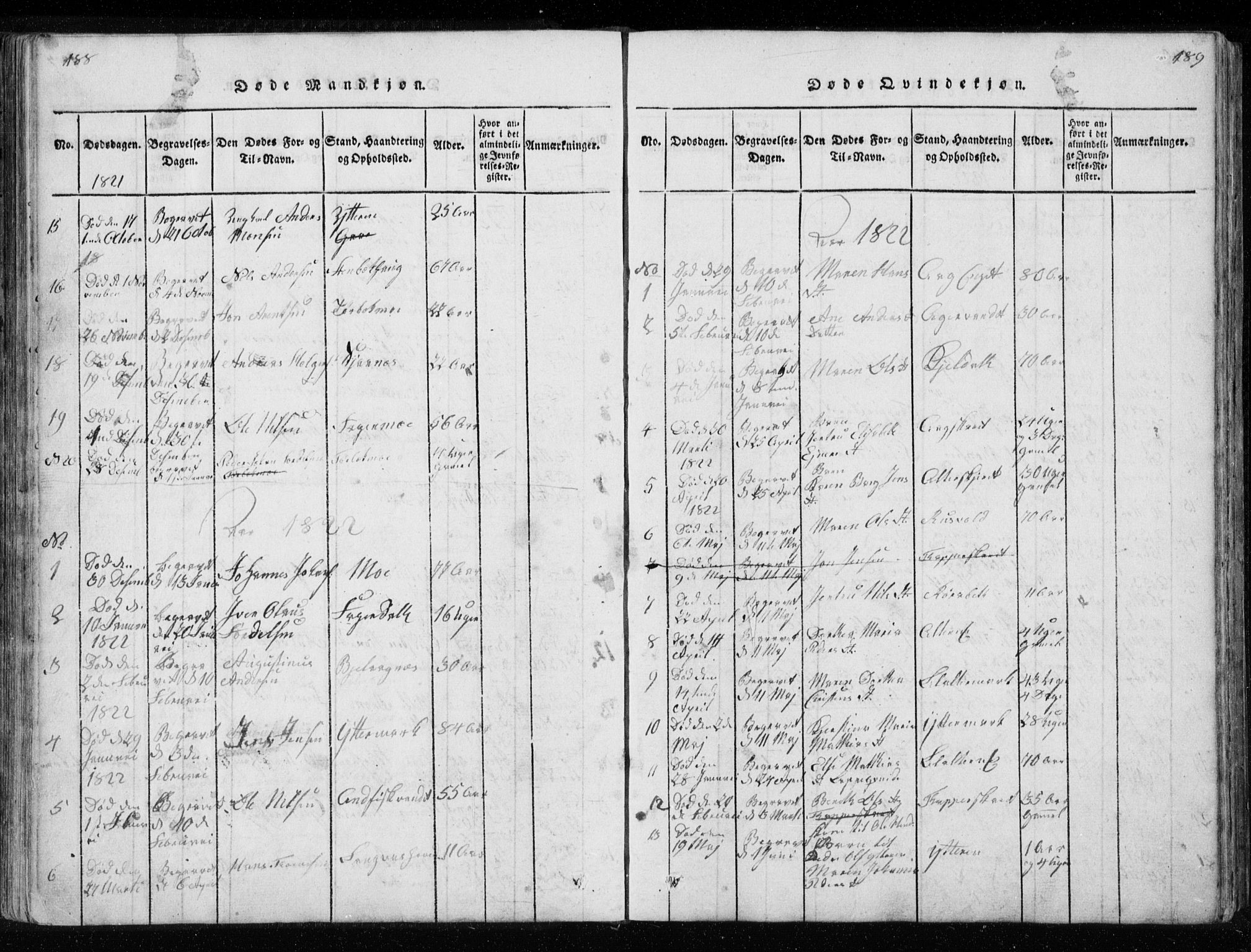 Ministerialprotokoller, klokkerbøker og fødselsregistre - Nordland, SAT/A-1459/827/L0412: Klokkerbok nr. 827C01, 1820-1841, s. 188-189