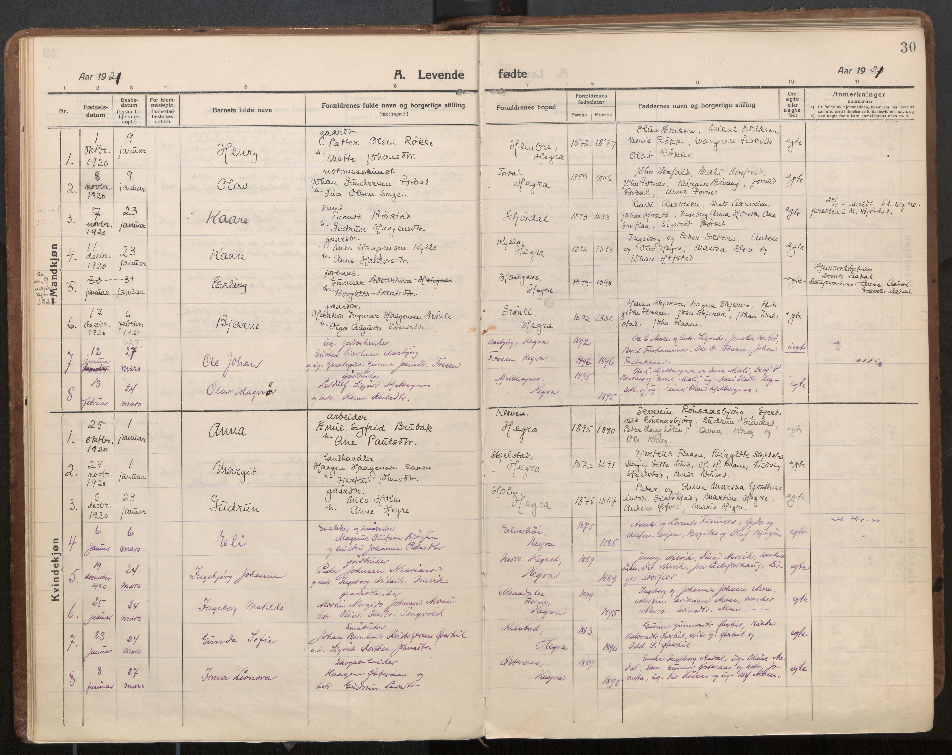 Ministerialprotokoller, klokkerbøker og fødselsregistre - Nord-Trøndelag, SAT/A-1458/703/L0037: Ministerialbok nr. 703A10, 1915-1932, s. 30