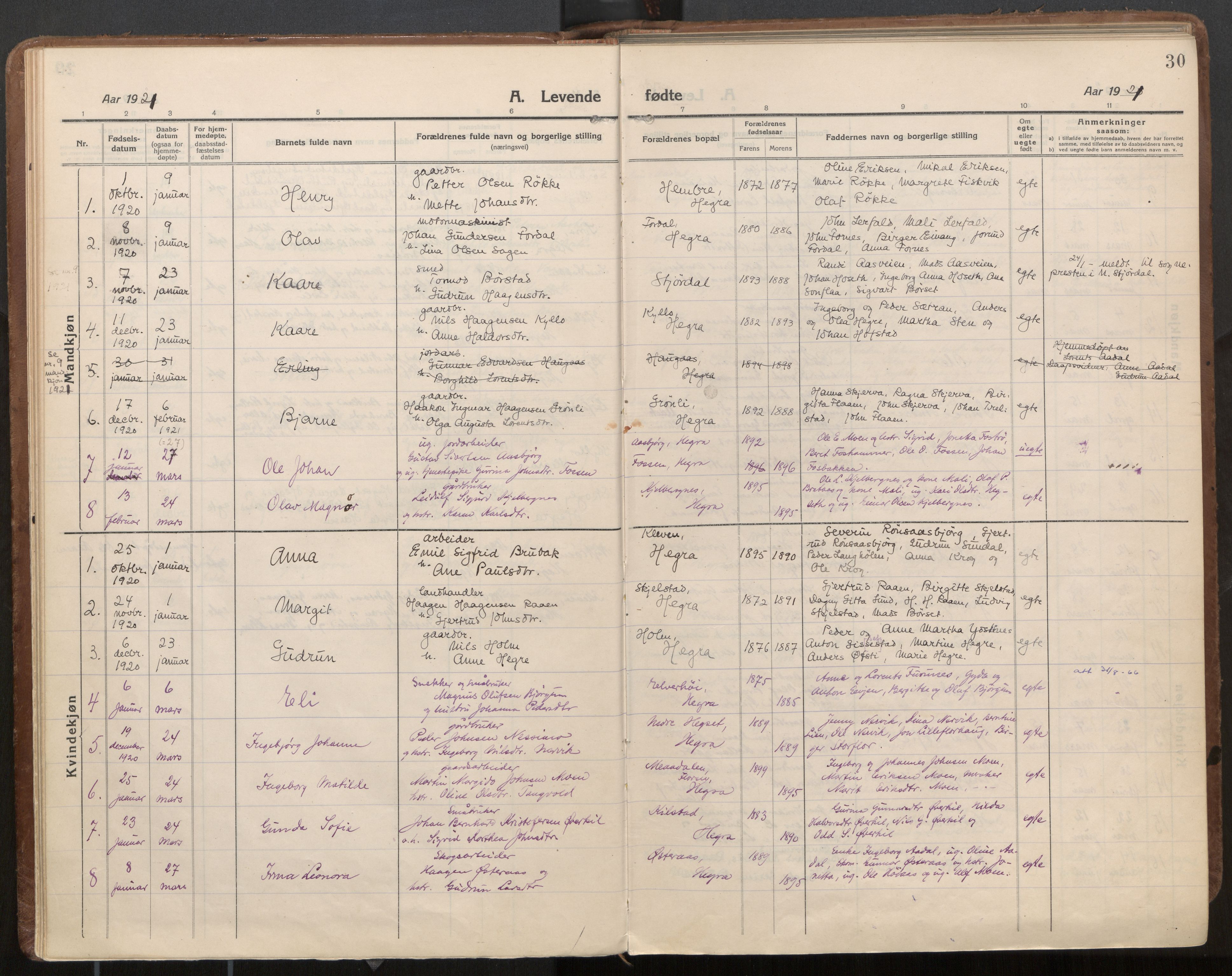 Ministerialprotokoller, klokkerbøker og fødselsregistre - Nord-Trøndelag, AV/SAT-A-1458/703/L0037: Ministerialbok nr. 703A10, 1915-1932, s. 30