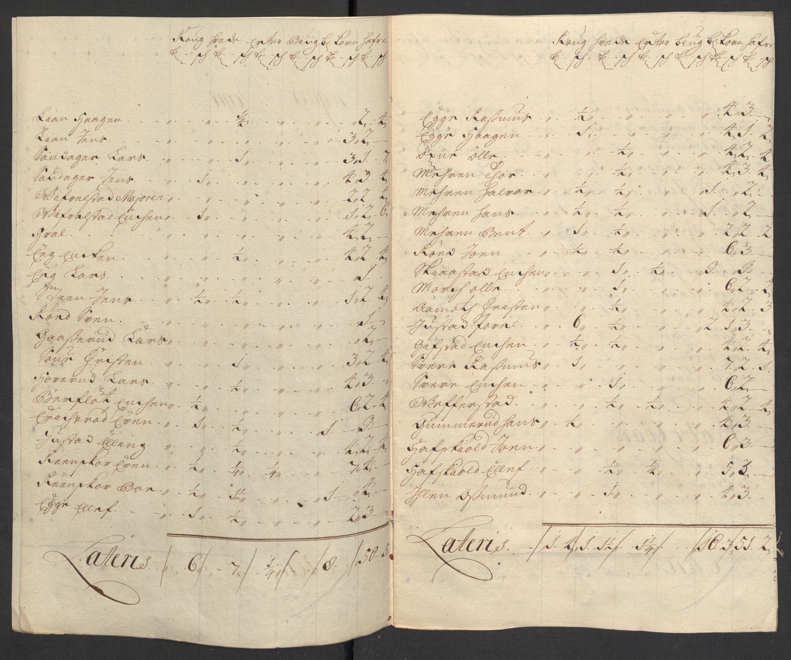Rentekammeret inntil 1814, Reviderte regnskaper, Fogderegnskap, RA/EA-4092/R30/L1699: Fogderegnskap Hurum, Røyken, Eiker og Lier, 1703, s. 40