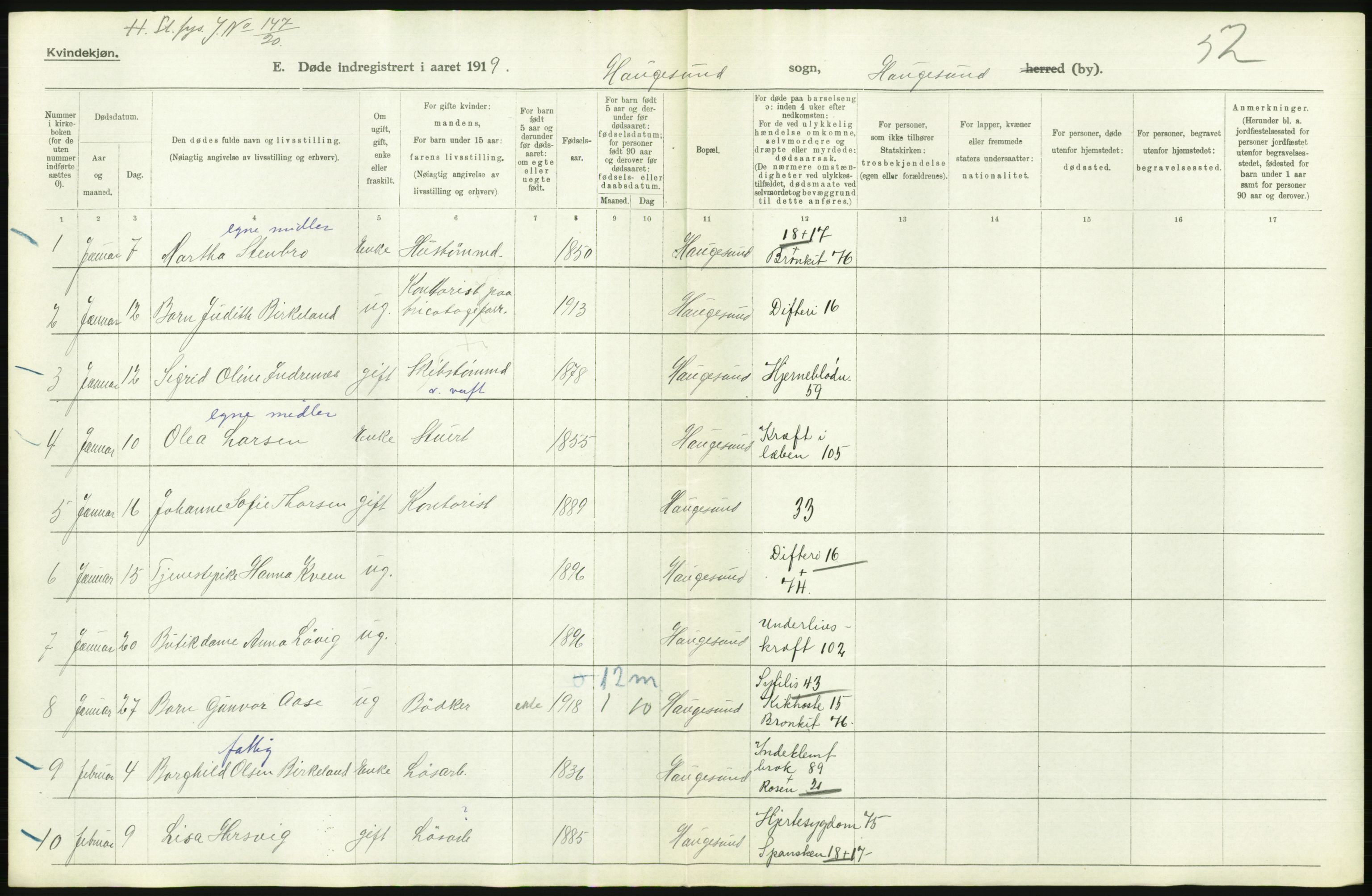 Statistisk sentralbyrå, Sosiodemografiske emner, Befolkning, AV/RA-S-2228/D/Df/Dfb/Dfbi/L0030: Rogaland fylke: Døde. Bygder og byer., 1919, s. 566