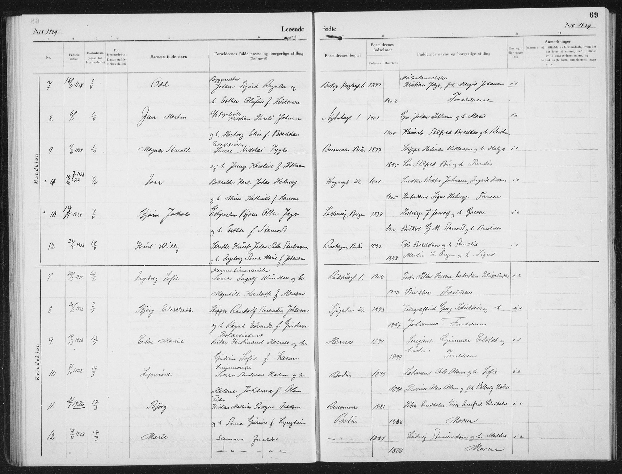 Ministerialprotokoller, klokkerbøker og fødselsregistre - Nordland, AV/SAT-A-1459/801/L0037: Klokkerbok nr. 801C12, 1921-1937, s. 69