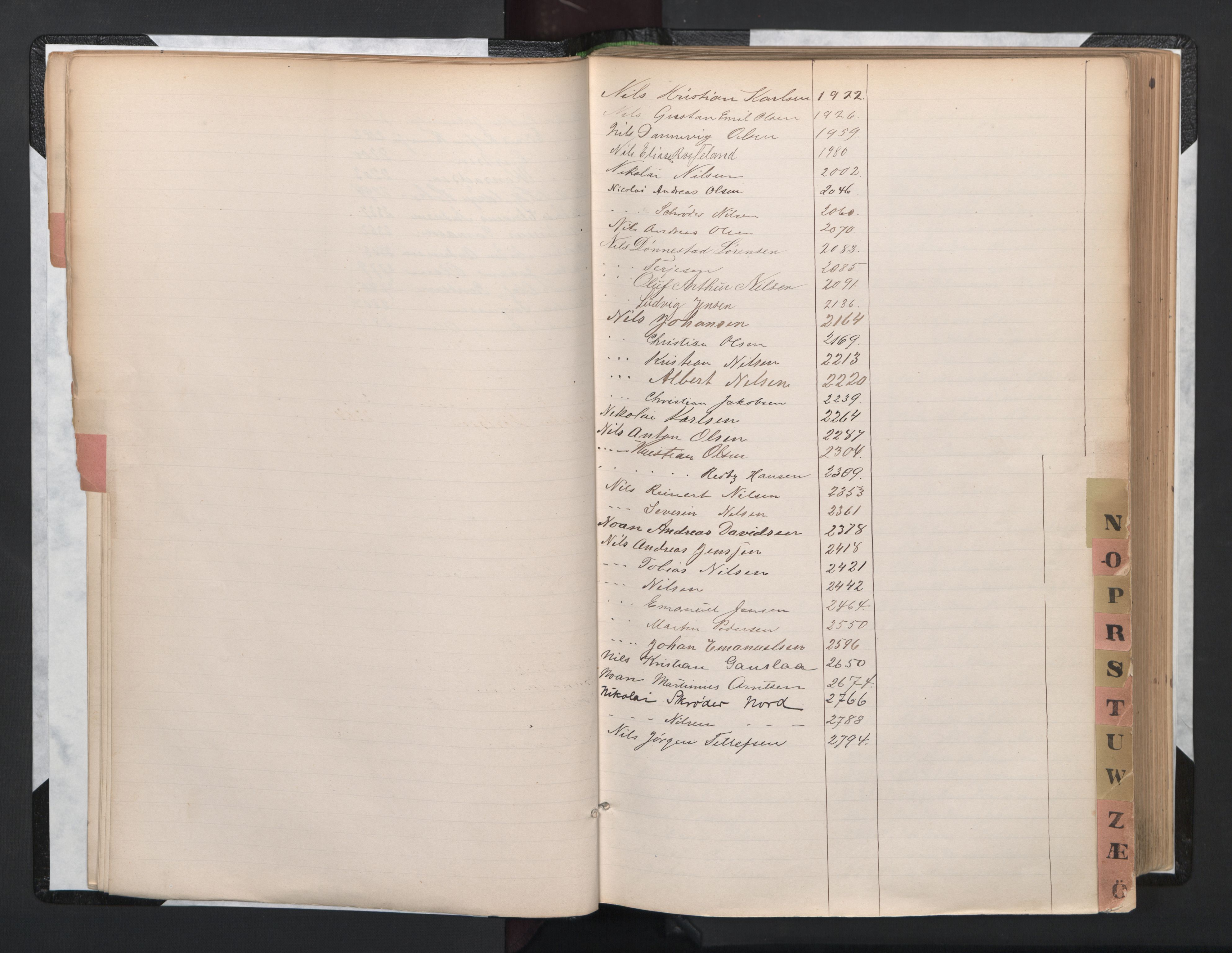 Lillesand mønstringskrets, AV/SAK-2031-0014/F/Fa/L0005: Annotasjonsrulle nr 1921-3502 med register, G-2, 1890-1948, s. 20