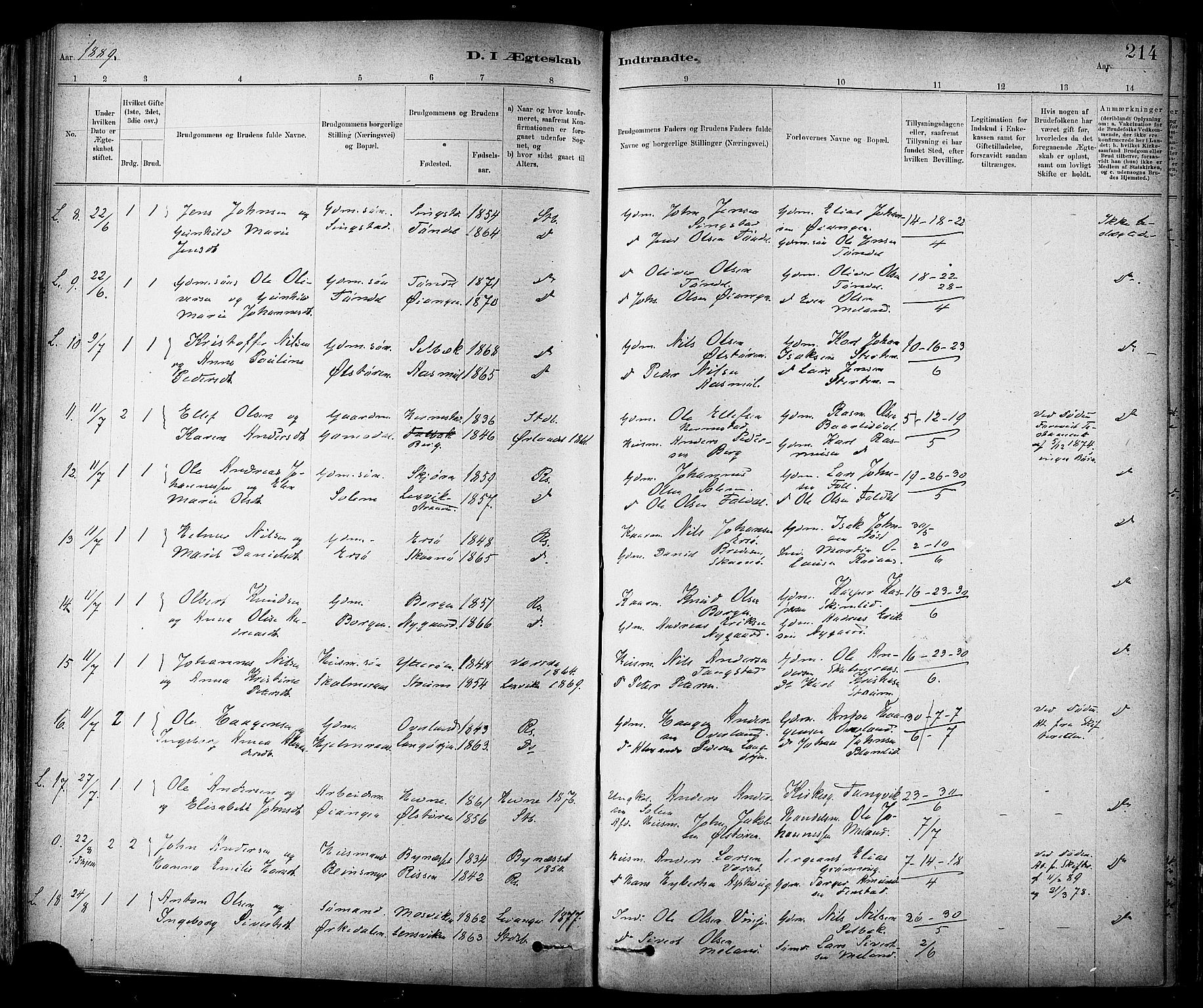 Ministerialprotokoller, klokkerbøker og fødselsregistre - Sør-Trøndelag, SAT/A-1456/647/L0634: Ministerialbok nr. 647A01, 1885-1896, s. 214