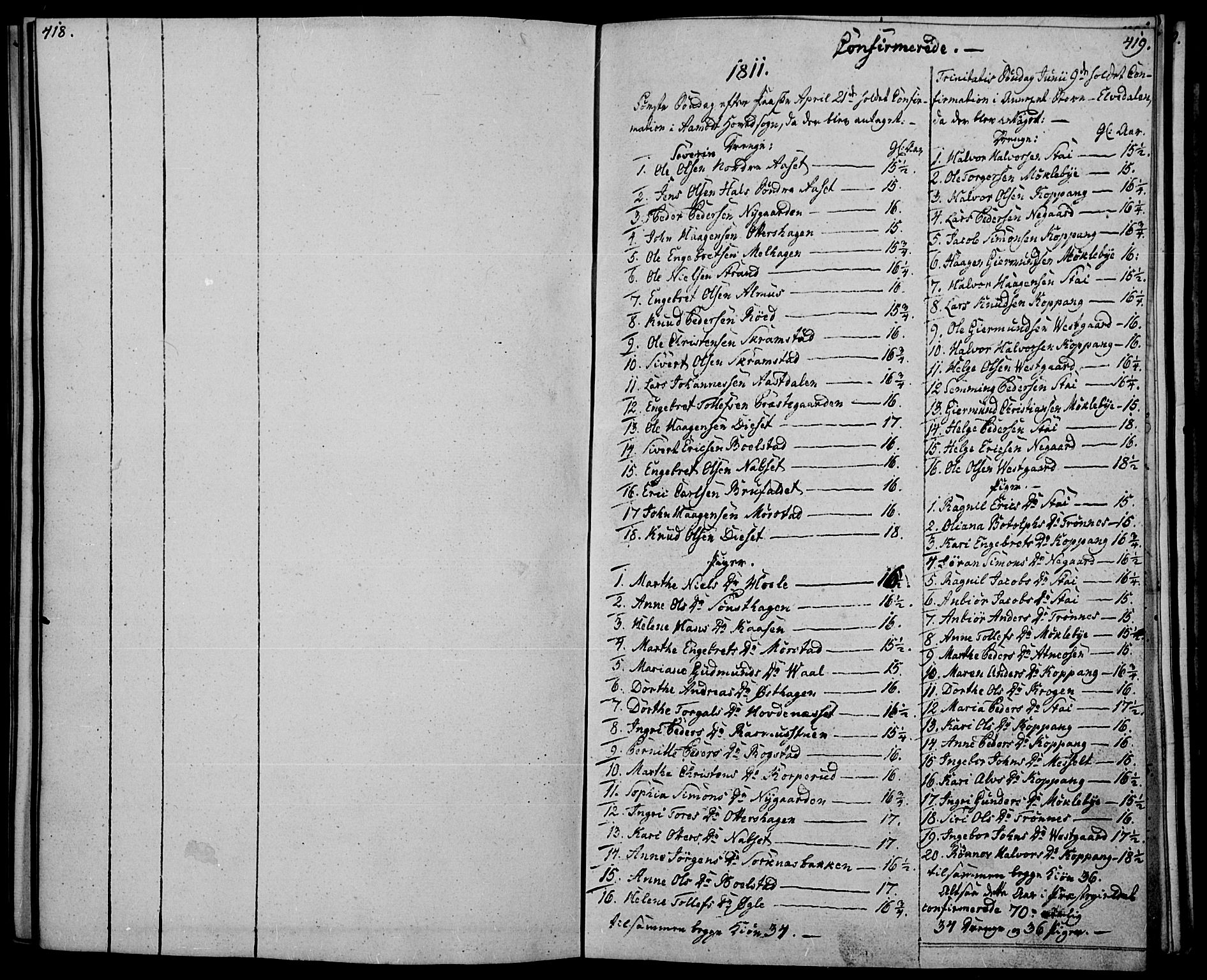 Åmot prestekontor, Hedmark, AV/SAH-PREST-056/H/Ha/Haa/L0004: Ministerialbok nr. 4, 1811-1814, s. 418-419
