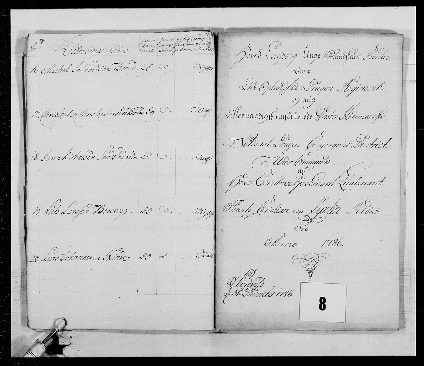 Generalitets- og kommissariatskollegiet, Det kongelige norske kommissariatskollegium, AV/RA-EA-5420/E/Eh/L0015: Opplandske dragonregiment, 1784-1789, s. 159