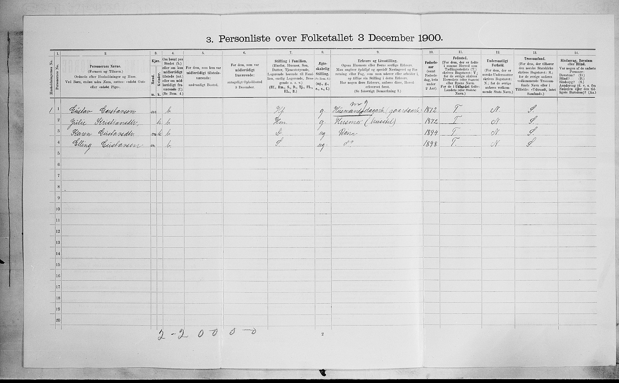 SAH, Folketelling 1900 for 0528 Østre Toten herred, 1900, s. 600