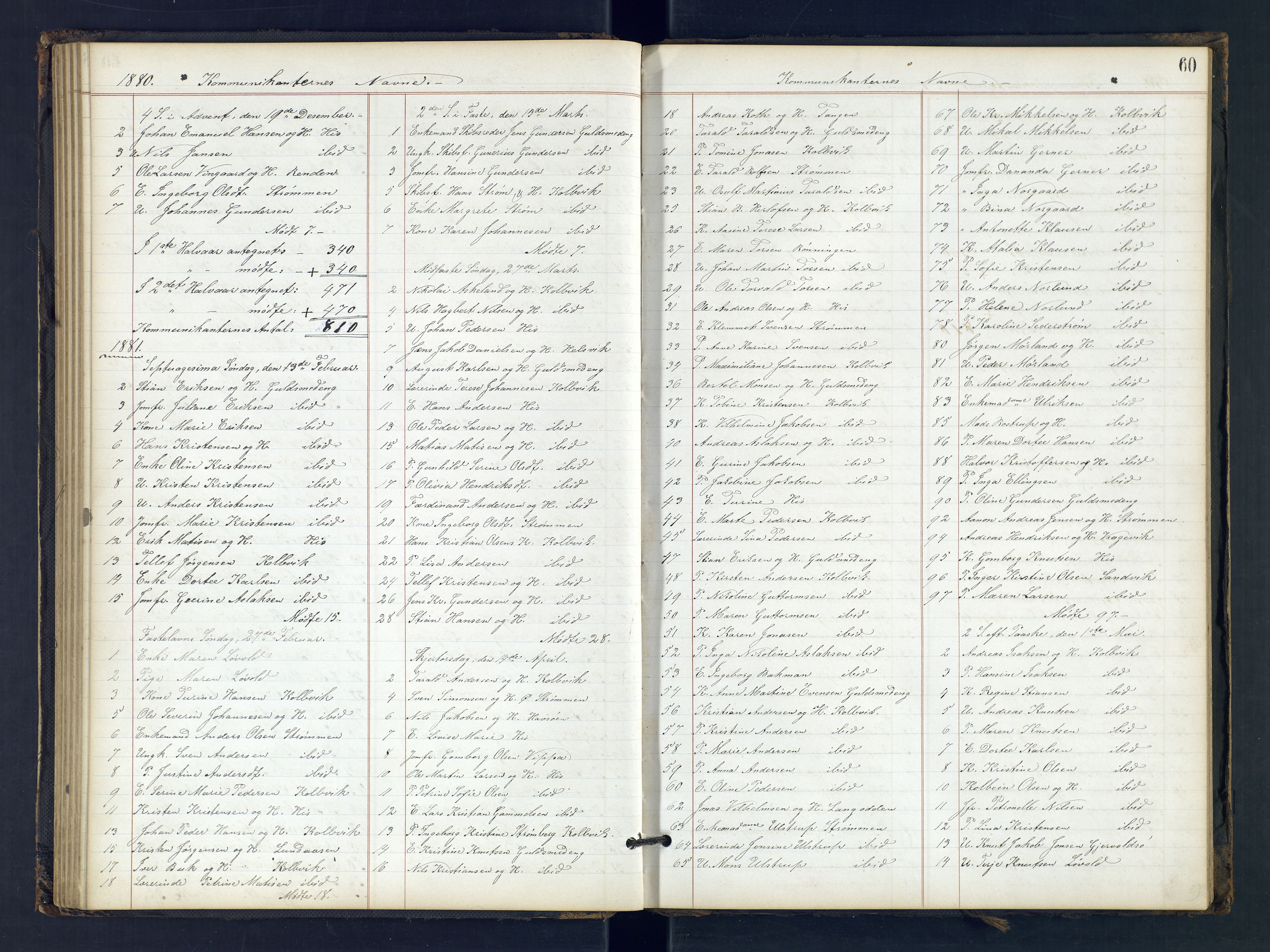 Hisøy sokneprestkontor, AV/SAK-1111-0020/F/Fc/L0001: Kommunikantprotokoll nr. C 1, 1869-1910, s. 60