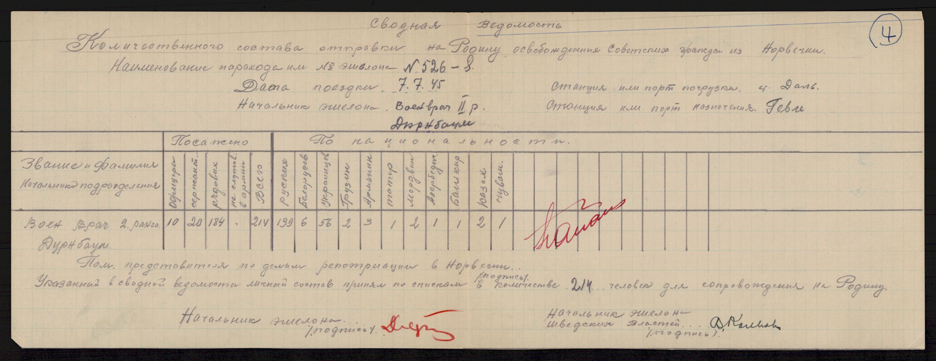 Flyktnings- og fangedirektoratet, Repatrieringskontoret, RA/S-1681/D/Db/L0016: Displaced Persons (DPs) og sivile tyskere, 1945-1948, s. 1145