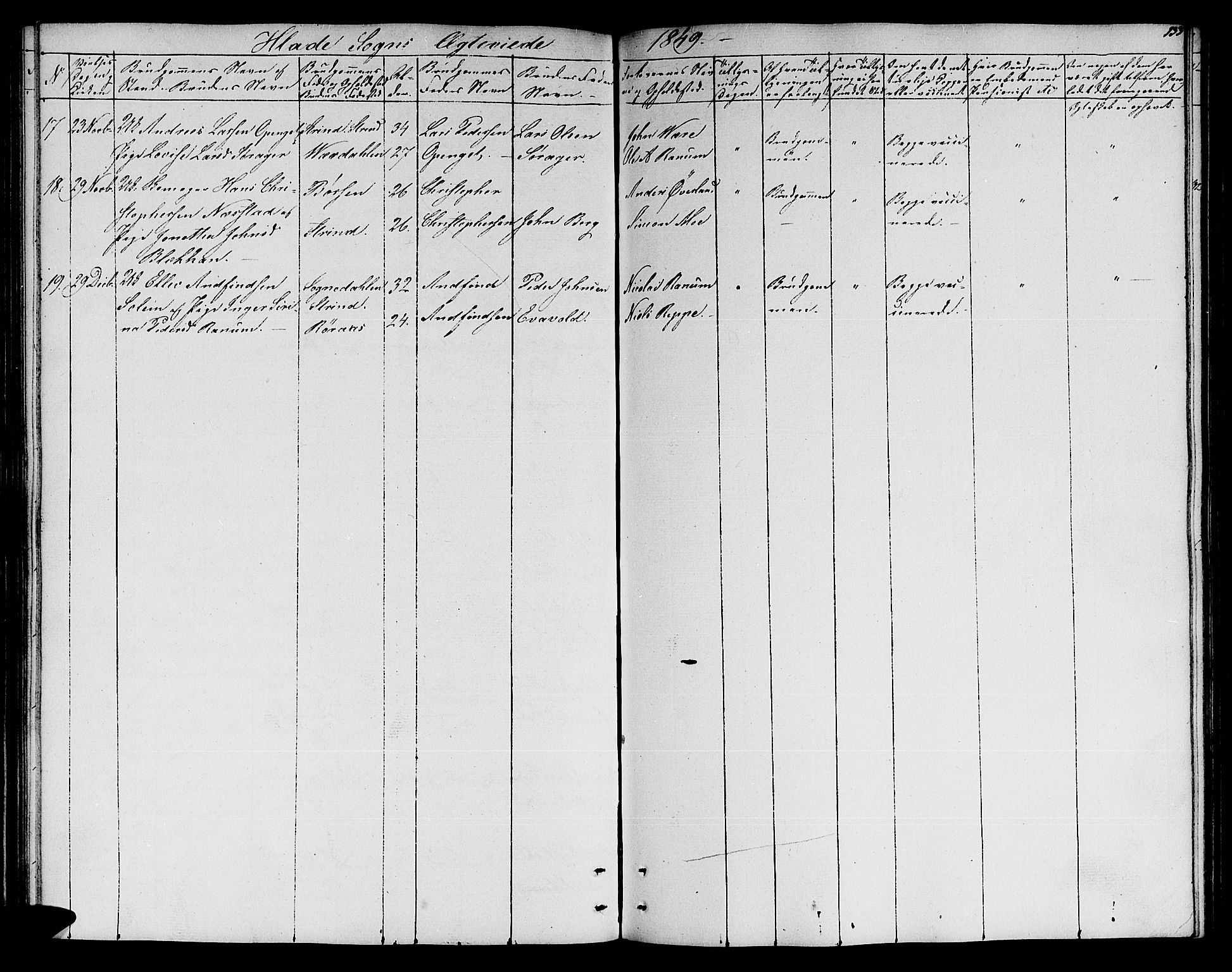 Ministerialprotokoller, klokkerbøker og fødselsregistre - Sør-Trøndelag, SAT/A-1456/606/L0309: Klokkerbok nr. 606C05, 1841-1849, s. 133