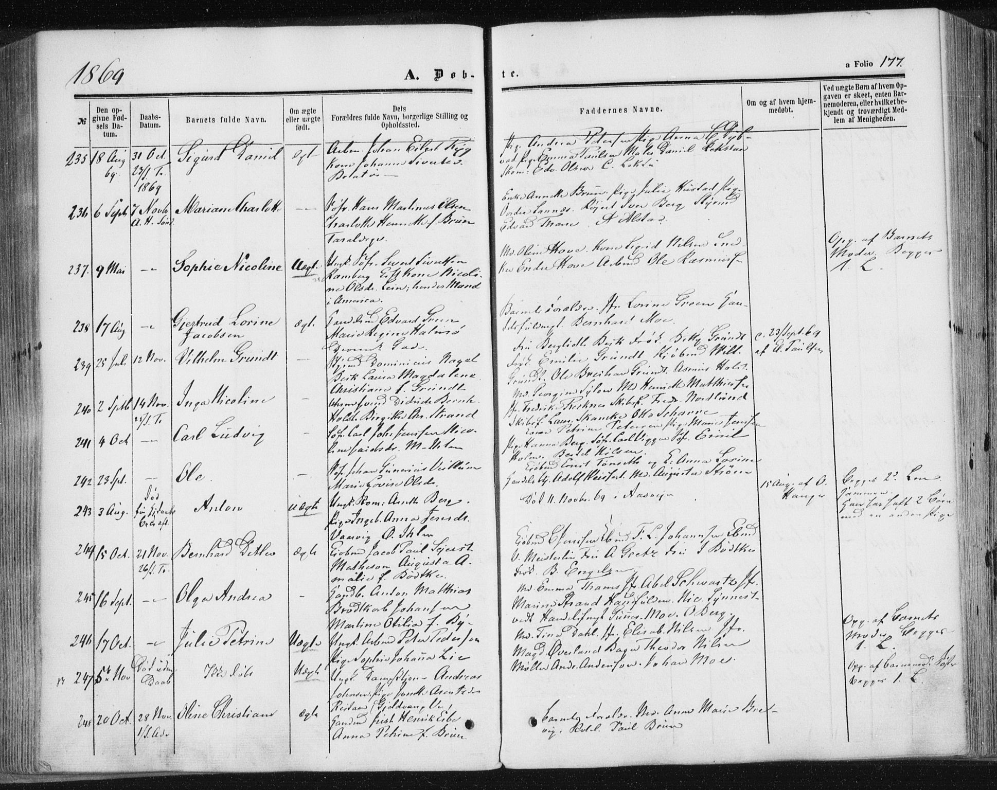 Ministerialprotokoller, klokkerbøker og fødselsregistre - Sør-Trøndelag, SAT/A-1456/602/L0115: Ministerialbok nr. 602A13, 1860-1872, s. 177
