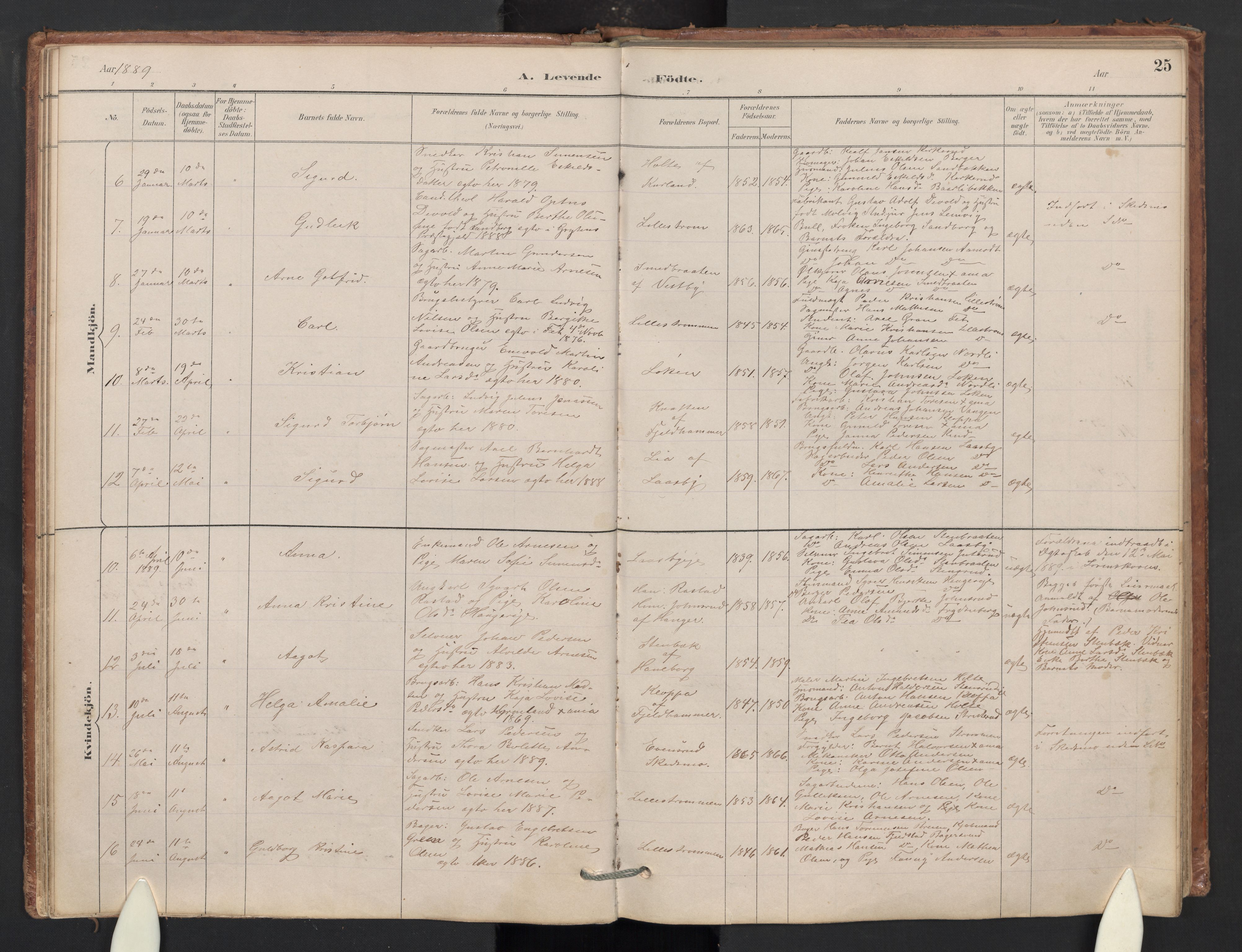 Skedsmo prestekontor Kirkebøker, AV/SAO-A-10033a/G/Gb/L0001: Klokkerbok nr. II 1, 1883-1903, s. 25