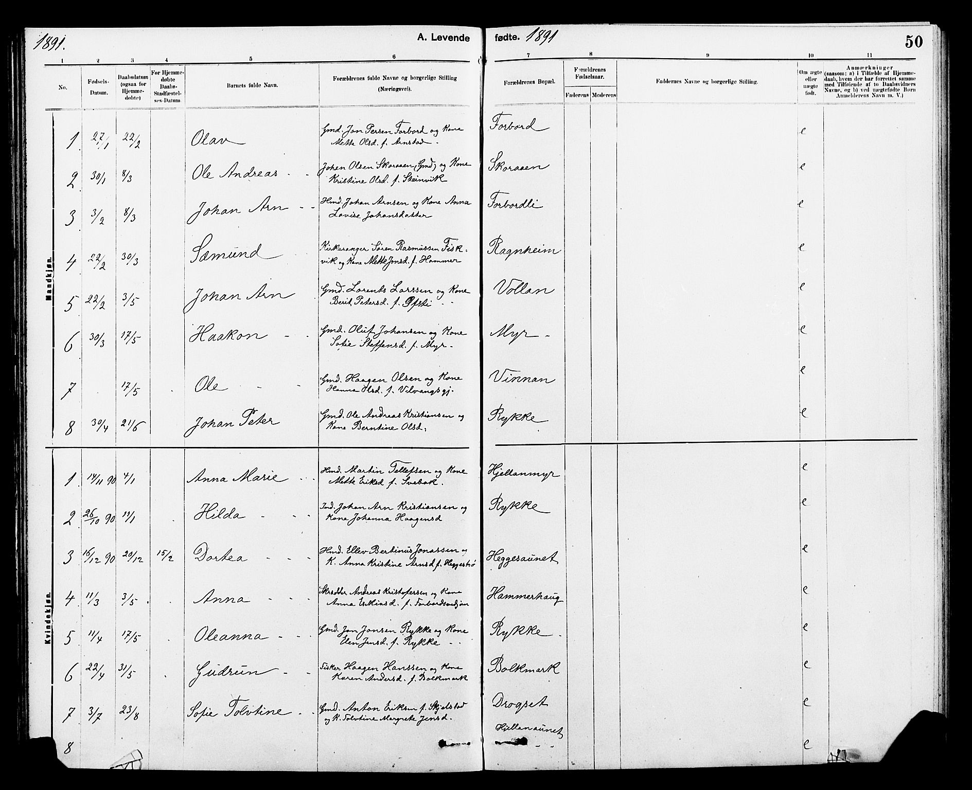Ministerialprotokoller, klokkerbøker og fødselsregistre - Nord-Trøndelag, SAT/A-1458/712/L0103: Klokkerbok nr. 712C01, 1878-1917, s. 50