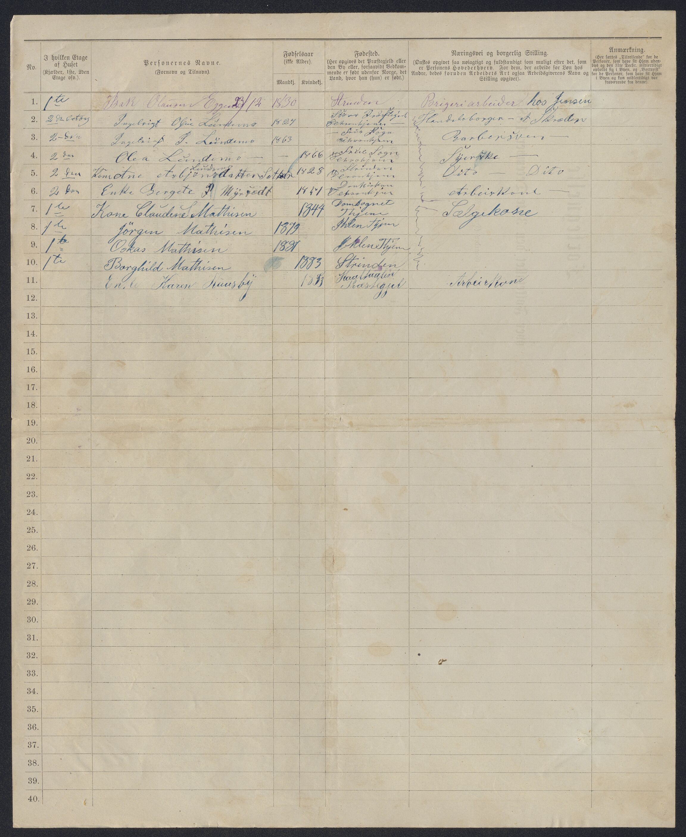 SAT, Folketelling 1885 for 1601 Trondheim kjøpstad, 1885, s. 2448