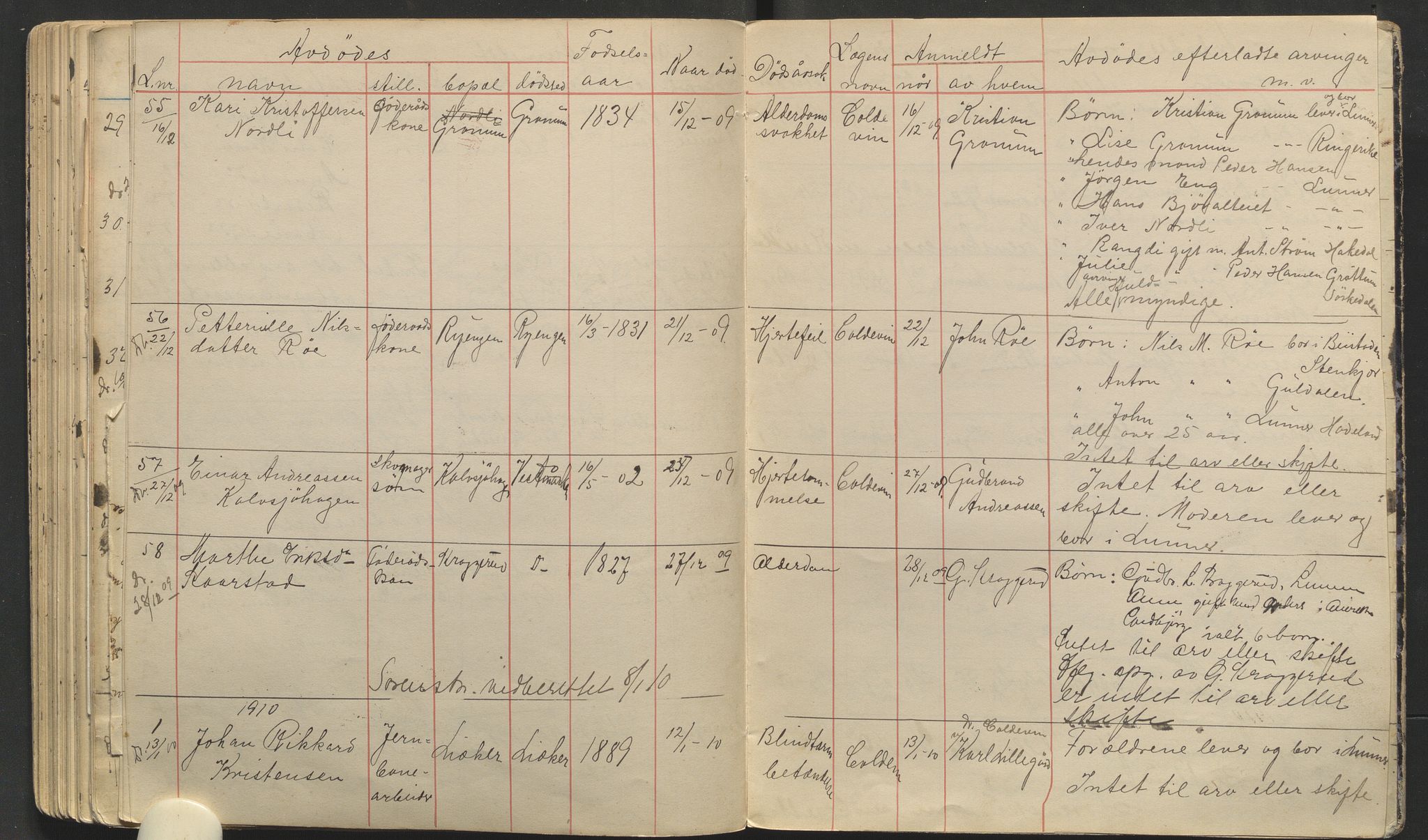 Lunner lensmannskontor, AV/SAH-LOL-009/H/Ha/L0001/0001: Dødsfallsprotokoller / Dødsfallsprotokoll, 1898-1910