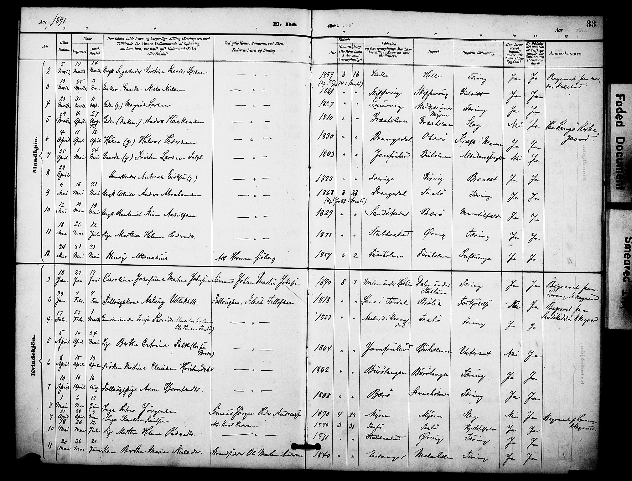 Skåtøy kirkebøker, AV/SAKO-A-304/F/Fa/L0004: Ministerialbok nr. I 4, 1884-1900, s. 33