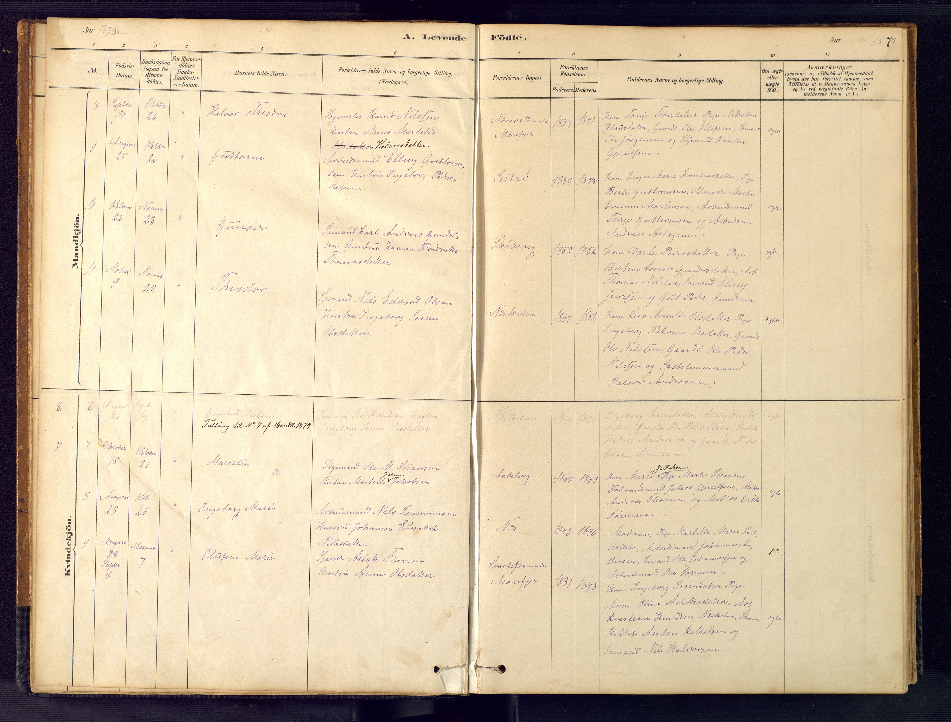 Austre Moland sokneprestkontor, AV/SAK-1111-0001/F/Fb/Fbb/L0001: Klokkerbok nr. B 1, 1878-1904, s. 7