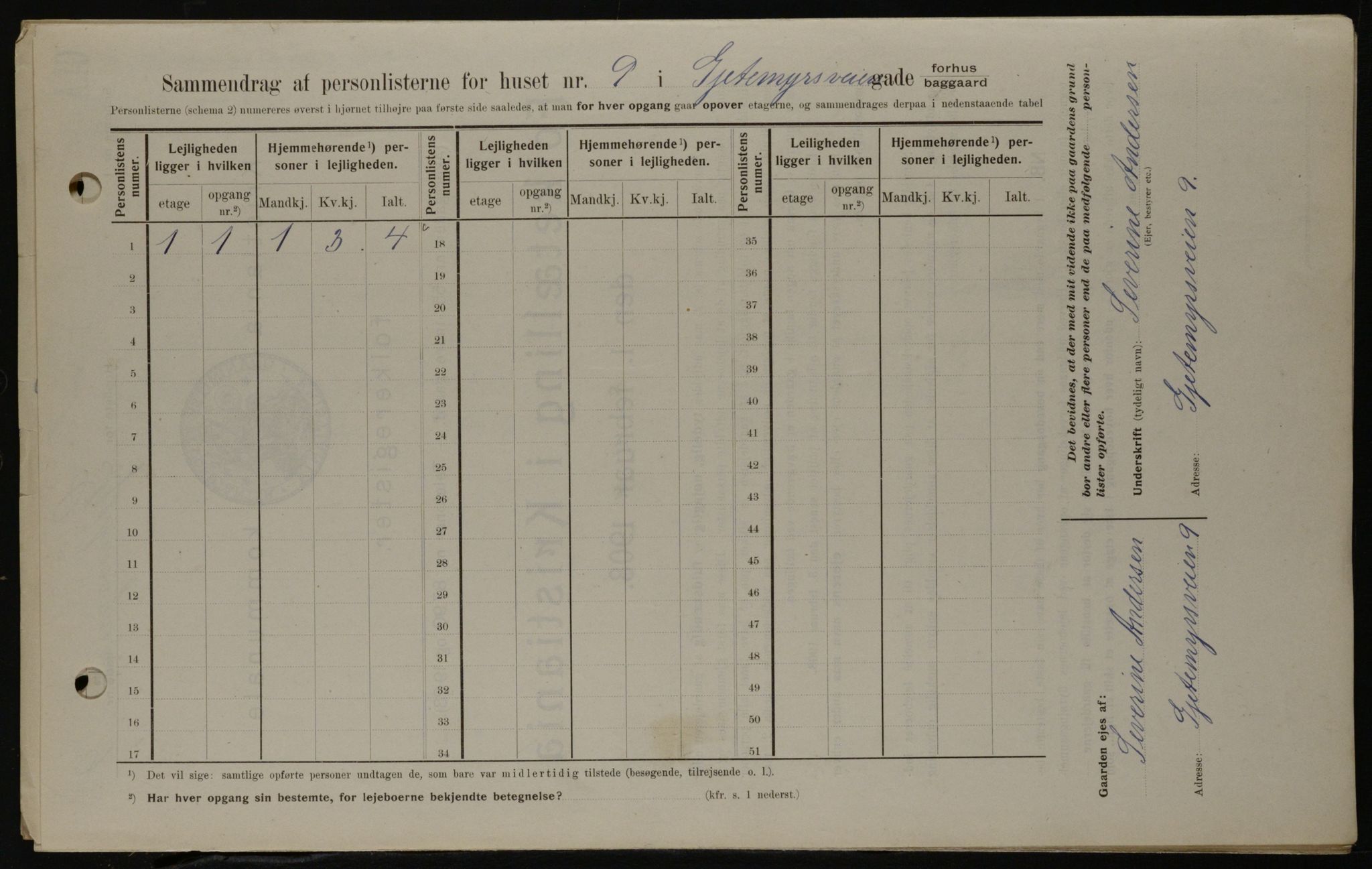 OBA, Kommunal folketelling 1.2.1908 for Kristiania kjøpstad, 1908, s. 25929