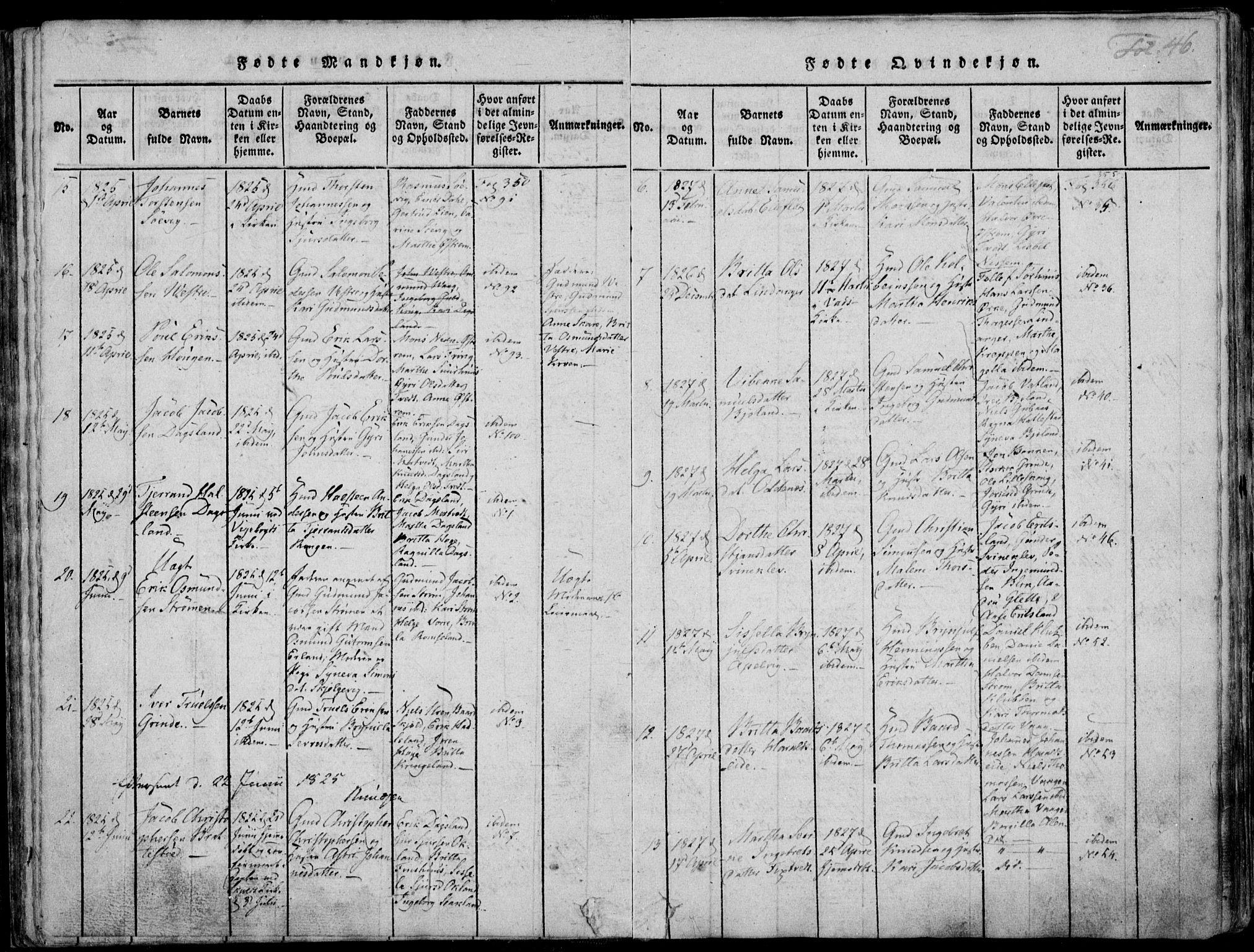 Skjold sokneprestkontor, AV/SAST-A-101847/H/Ha/Haa/L0003: Ministerialbok nr. A 3, 1815-1835, s. 46