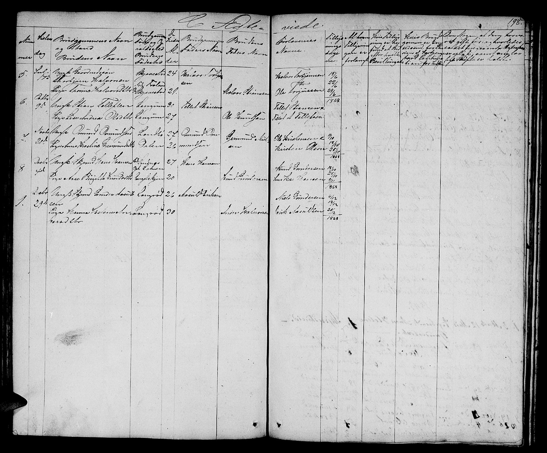 Austre Moland sokneprestkontor, SAK/1111-0001/F/Fb/Fba/L0001: Klokkerbok nr. B 1, 1842-1868, s. 198